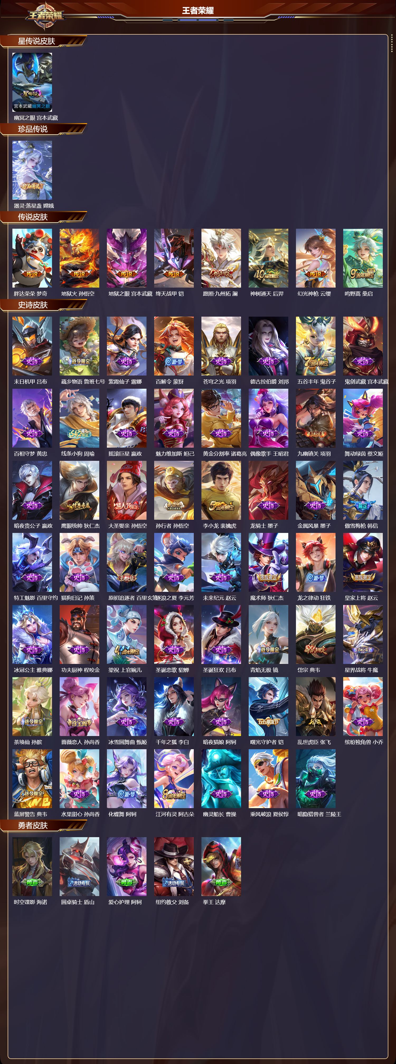 WZMK4188296王者荣耀账号详情图2