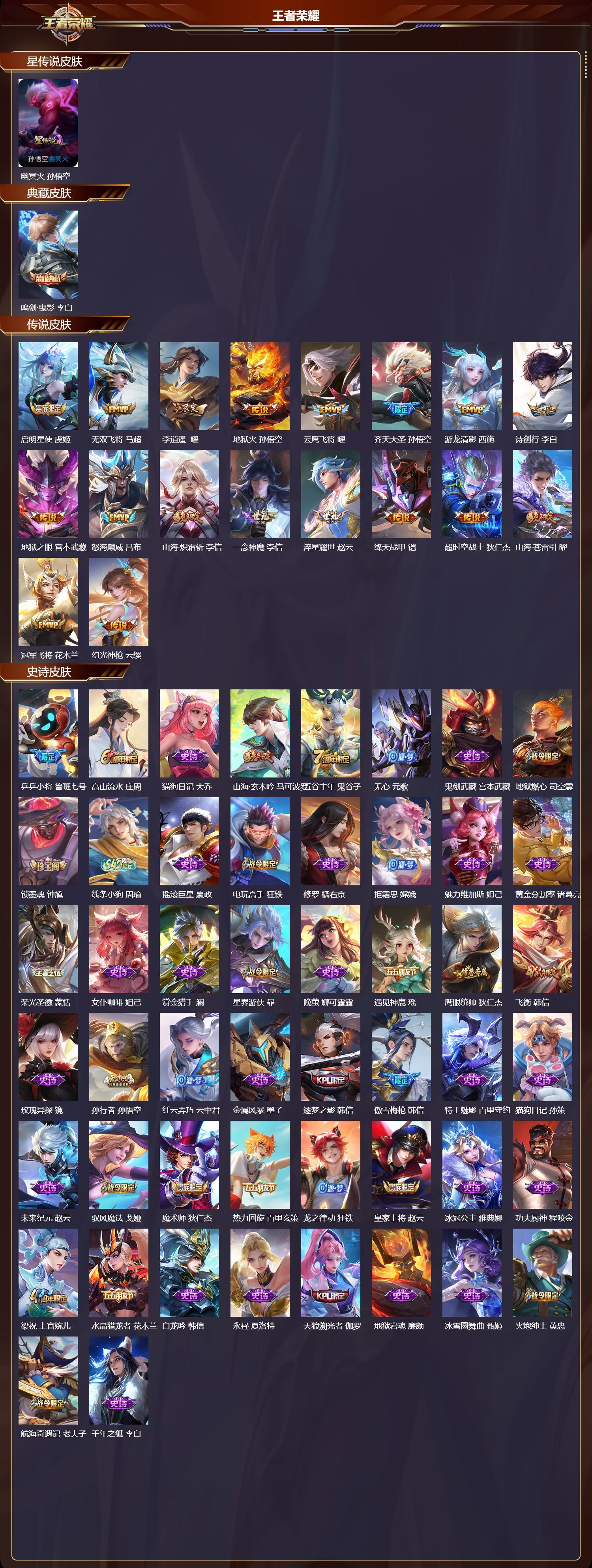 WZQM4173529王者荣耀账号详情图3 WZQM4173529王者荣耀账号详情图3