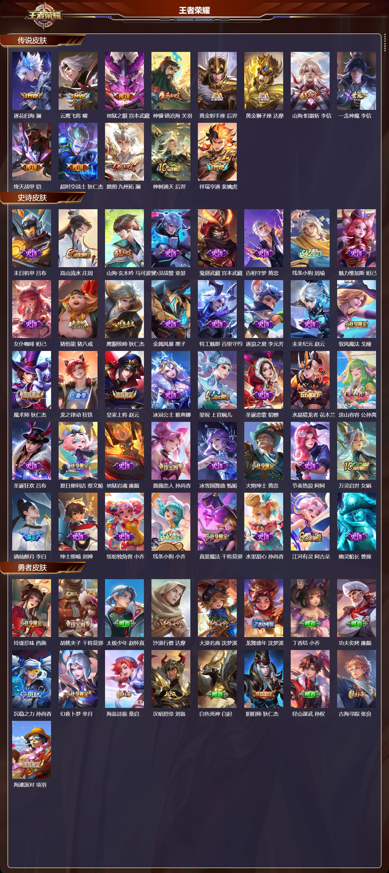 WZCMW4171635王者荣耀账号详情图2