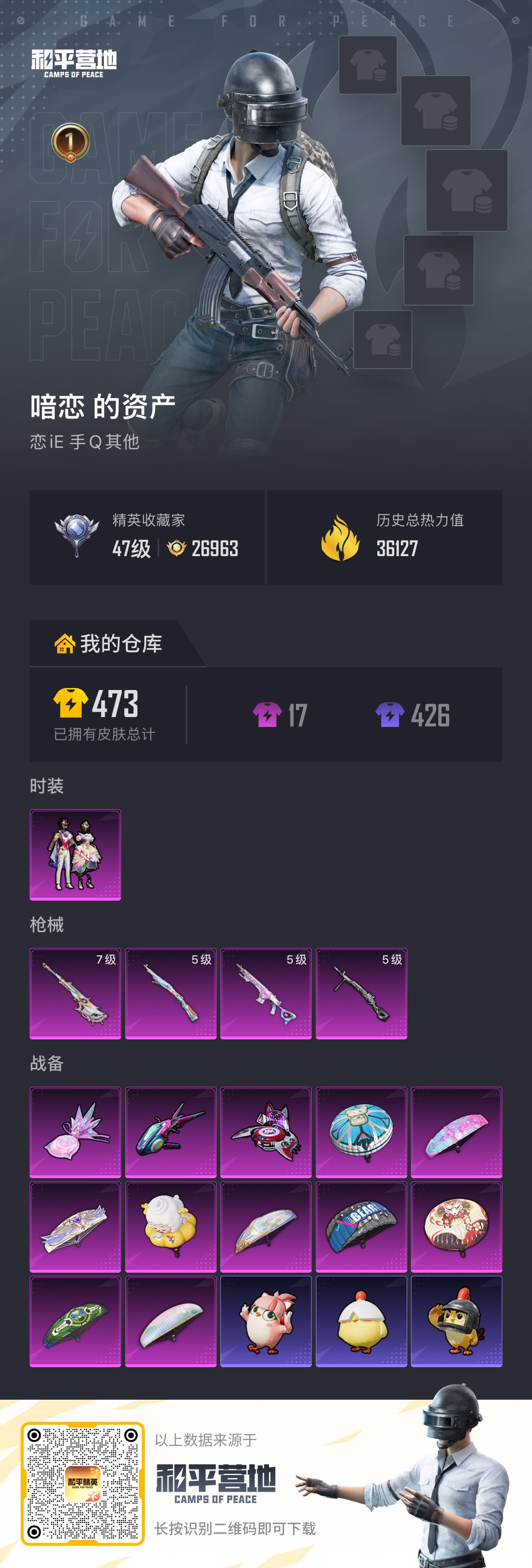 HPSJ495689和平精英账号详情图2 HPSJ495689和平精英账号详情图2