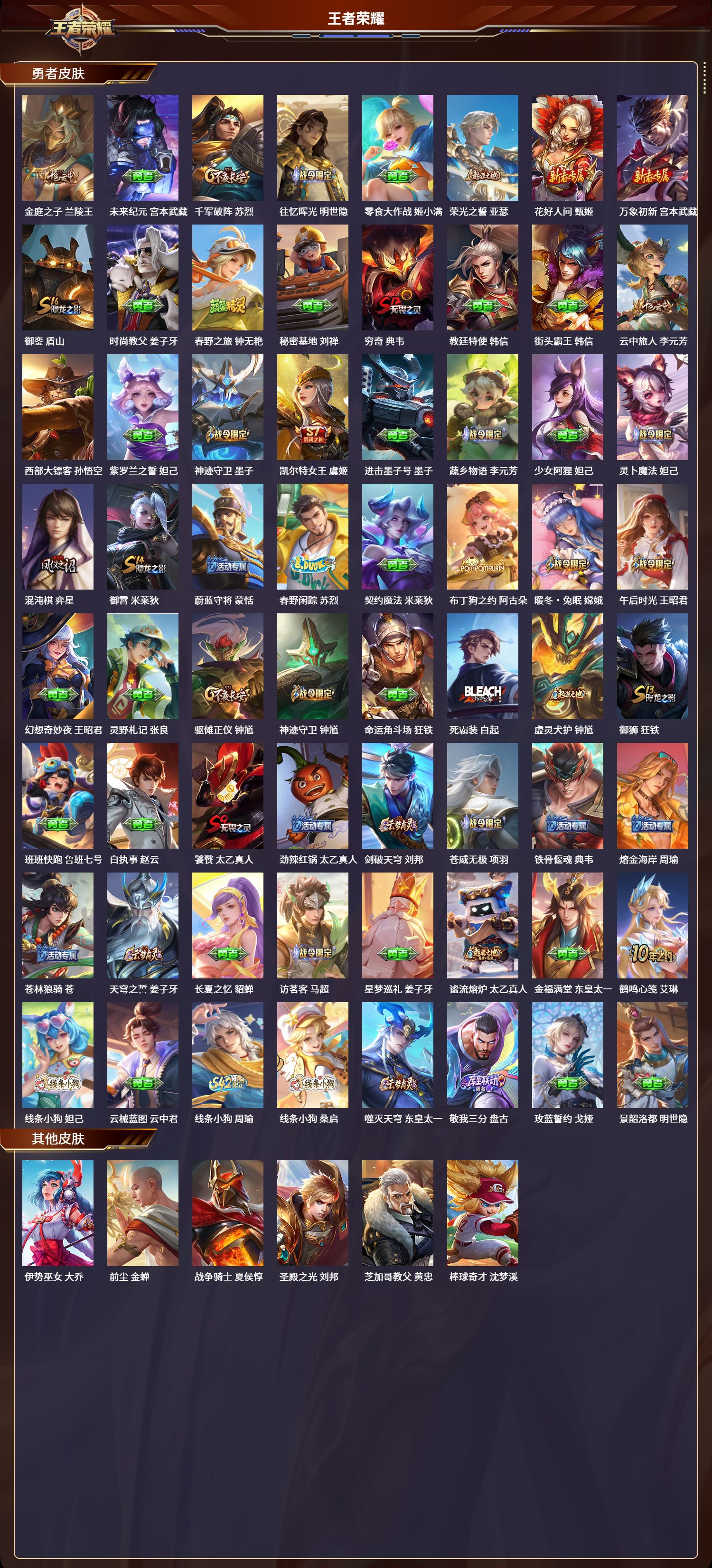 WZLX4222653王者荣耀账号详情图6