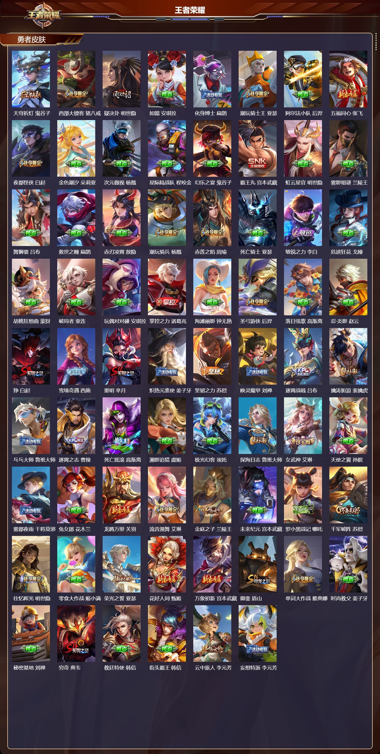 WZQM4177128王者荣耀账号详情图6 WZQM4177128王者荣耀账号详情图6