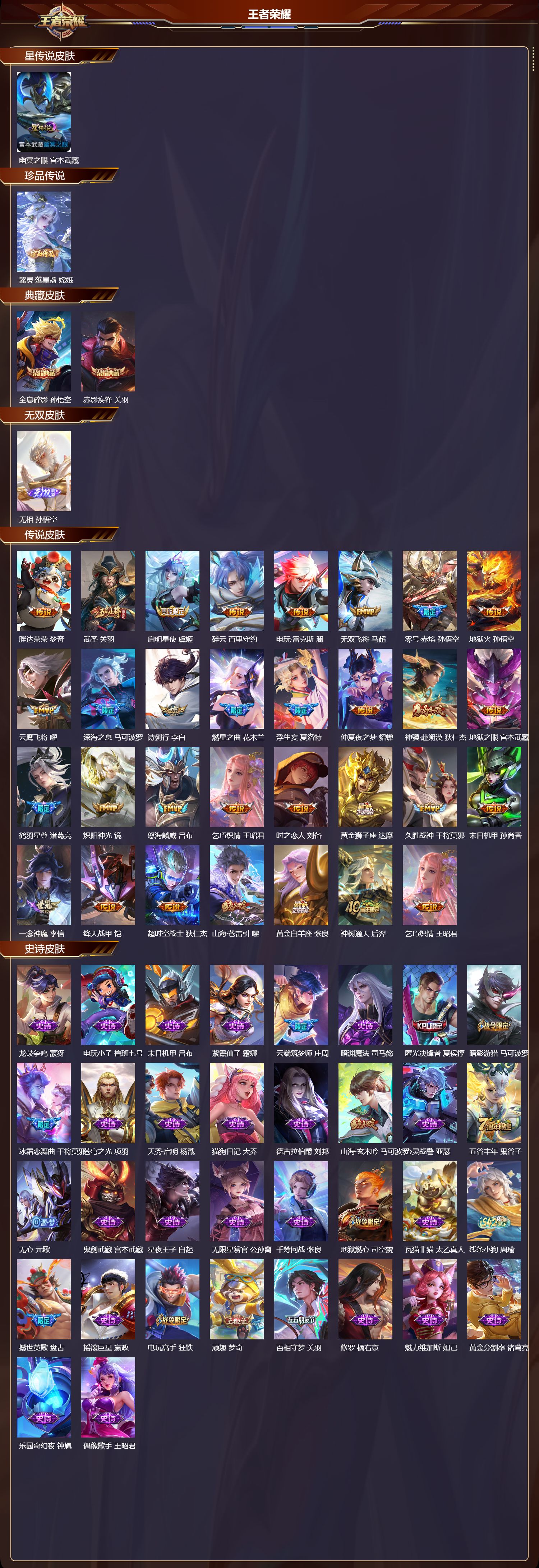 WZQM4177067王者荣耀账号详情图3