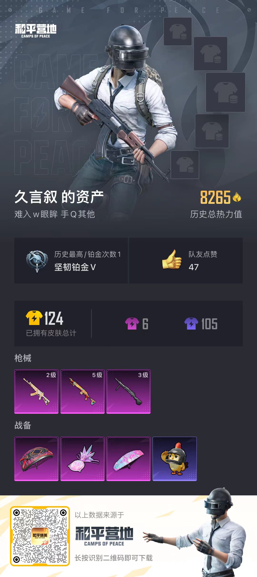 HPCMW497087和平精英账号详情图2