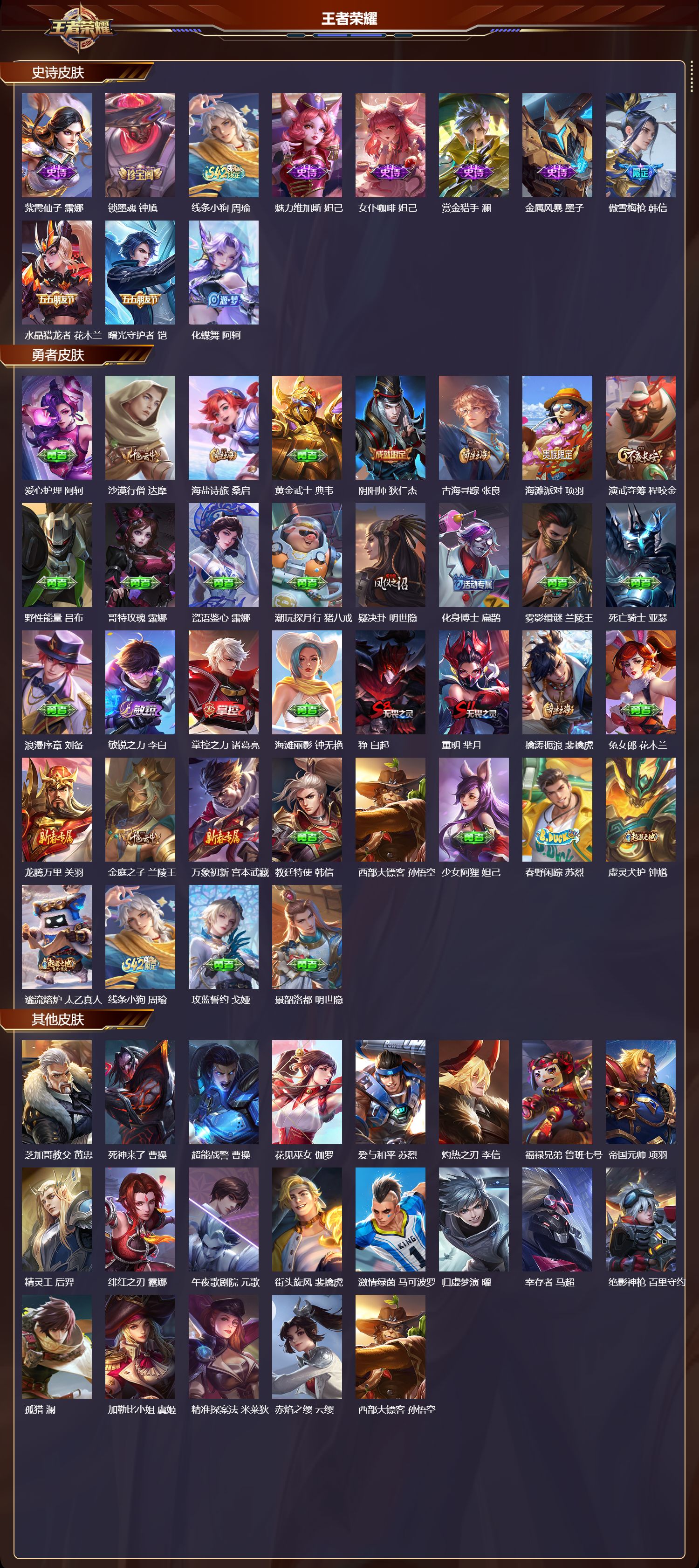 WZMK4177114王者荣耀账号详情图2