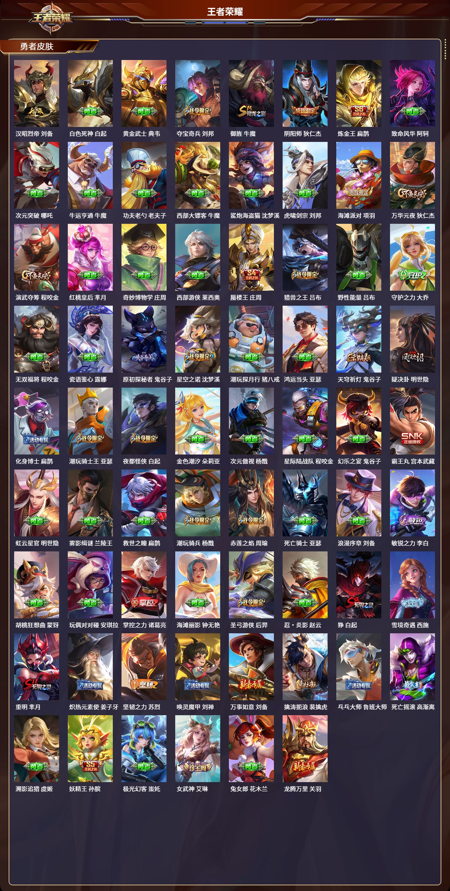 WZLX4222653王者荣耀账号详情图5