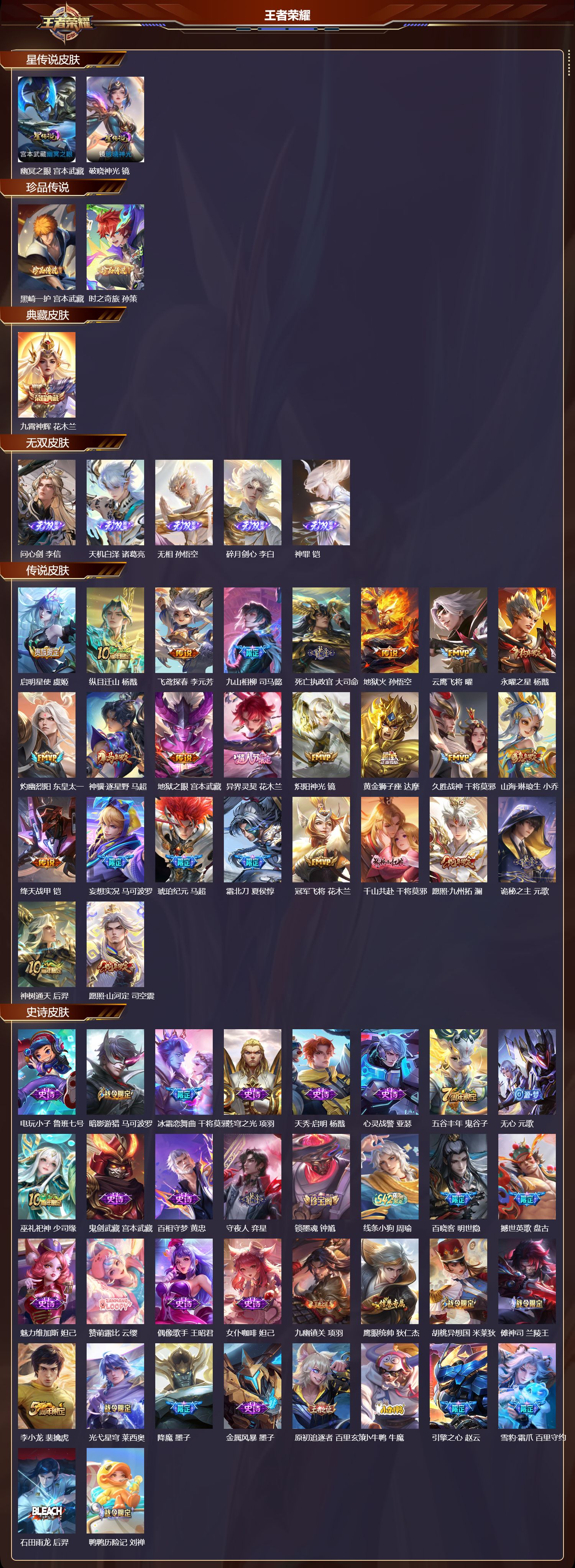 WZMK4184795王者荣耀账号详情图2