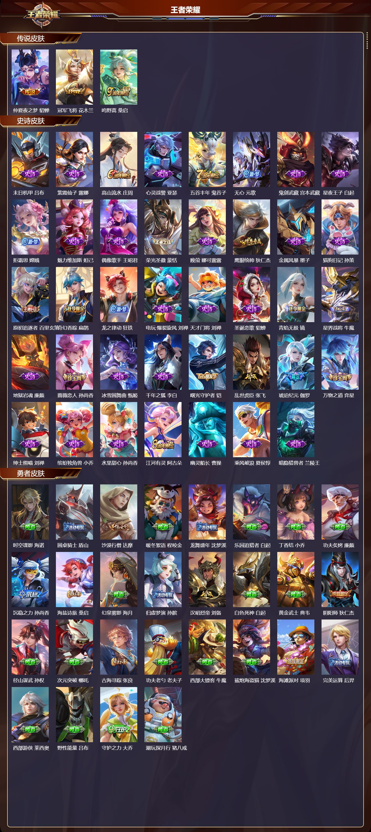 WZCMW4176089王者荣耀账号详情图6