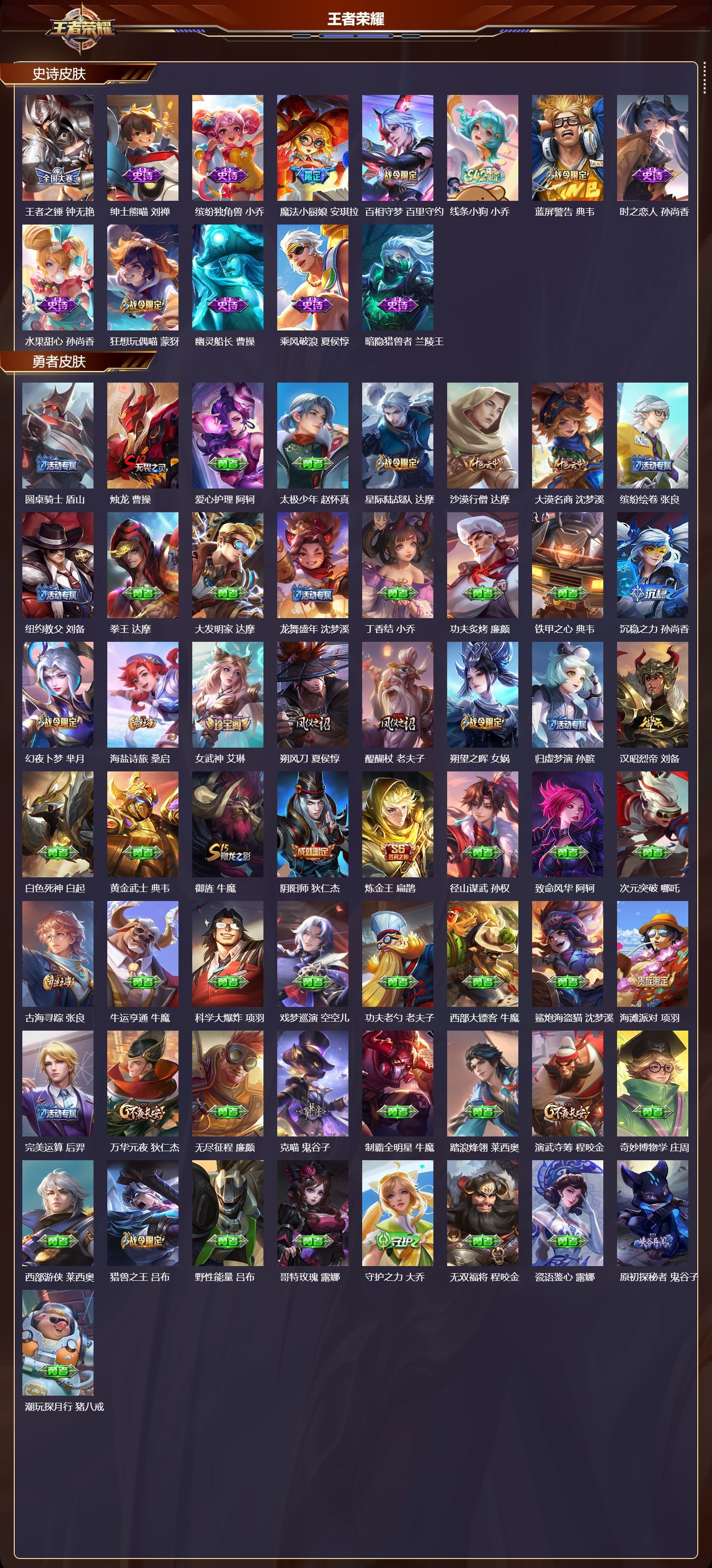 WZQM4177128王者荣耀账号详情图5 WZQM4177128王者荣耀账号详情图5