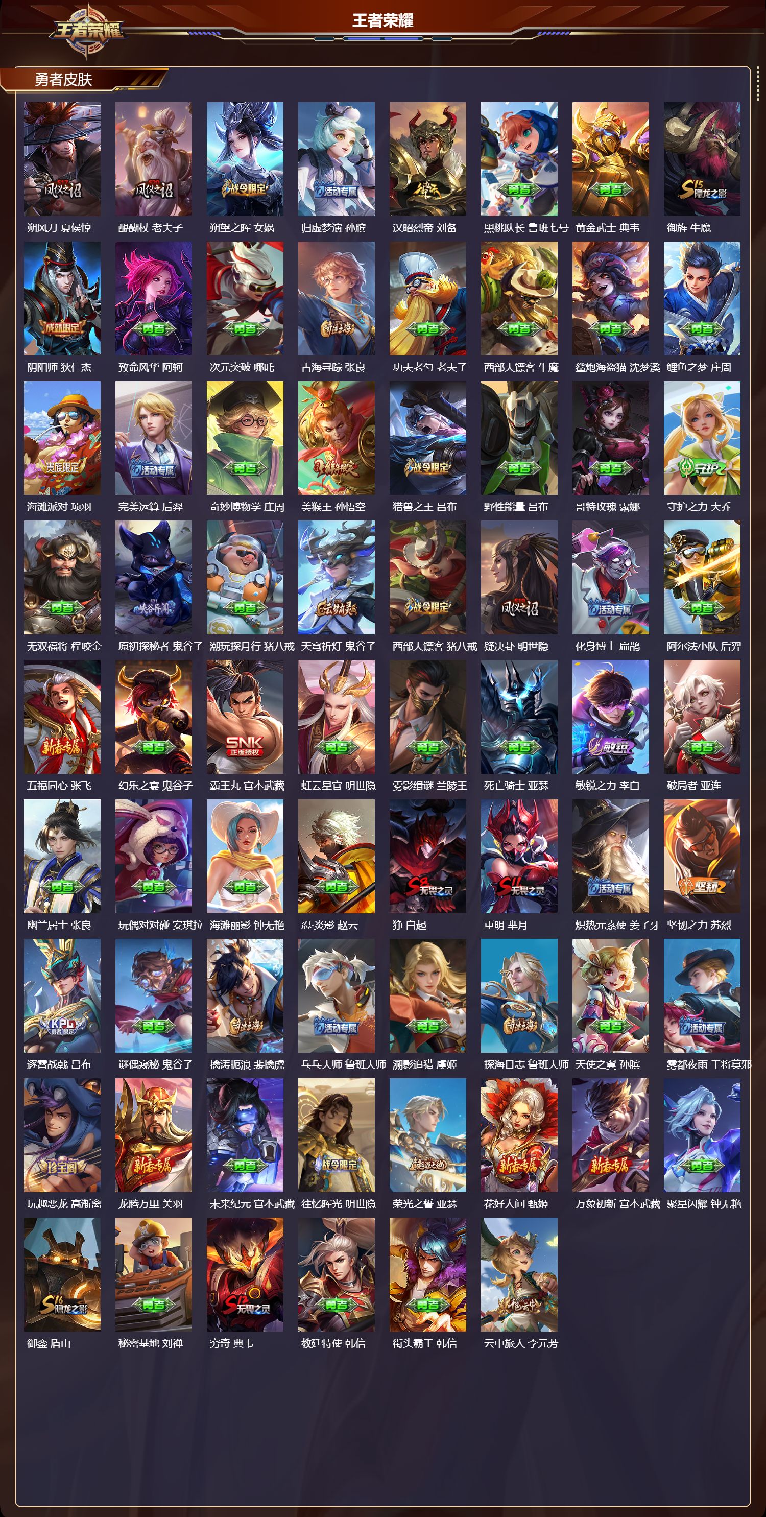 WZQM4177225王者荣耀账号详情图4