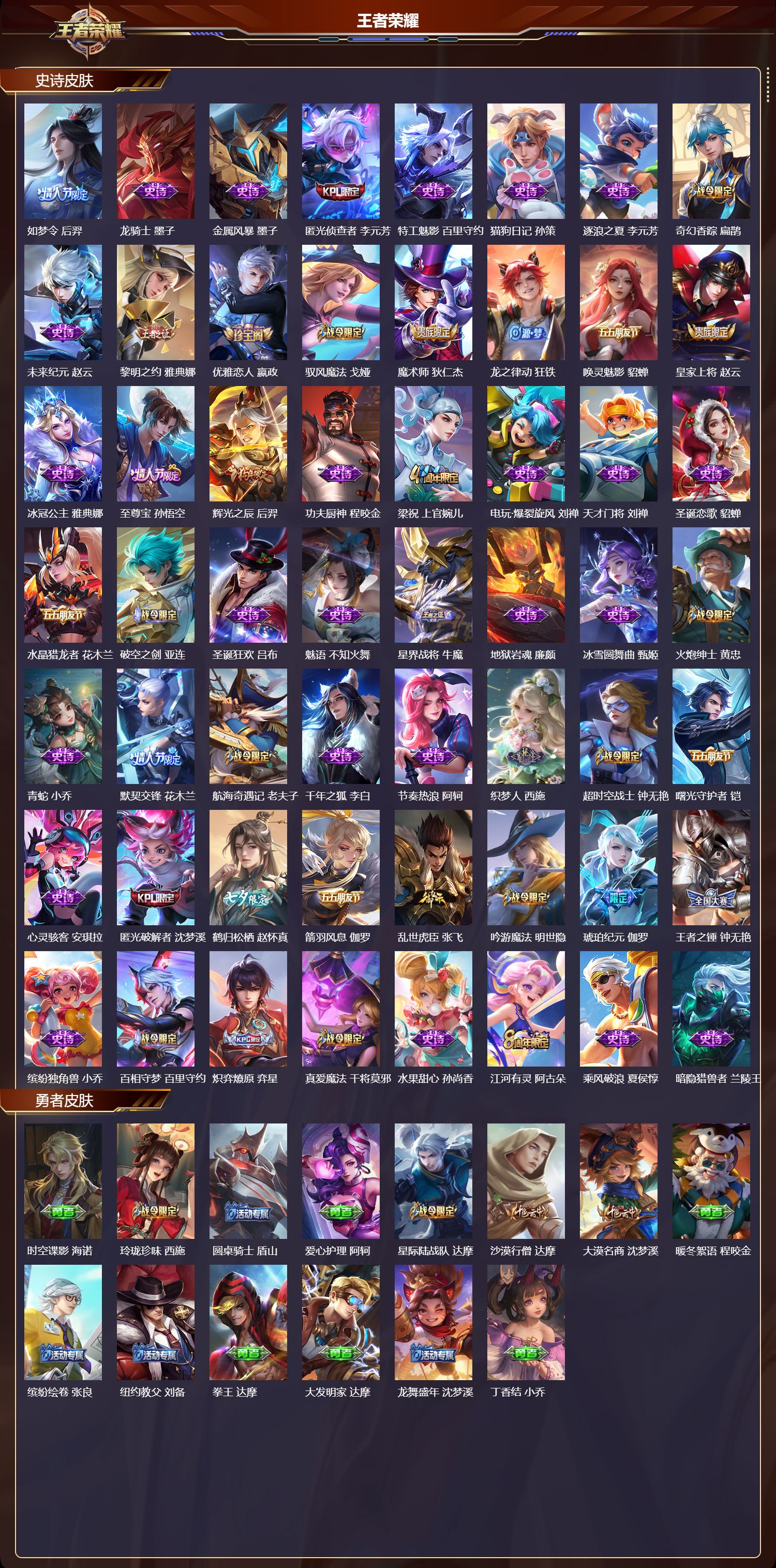 WZQM4177134王者荣耀账号详情图4