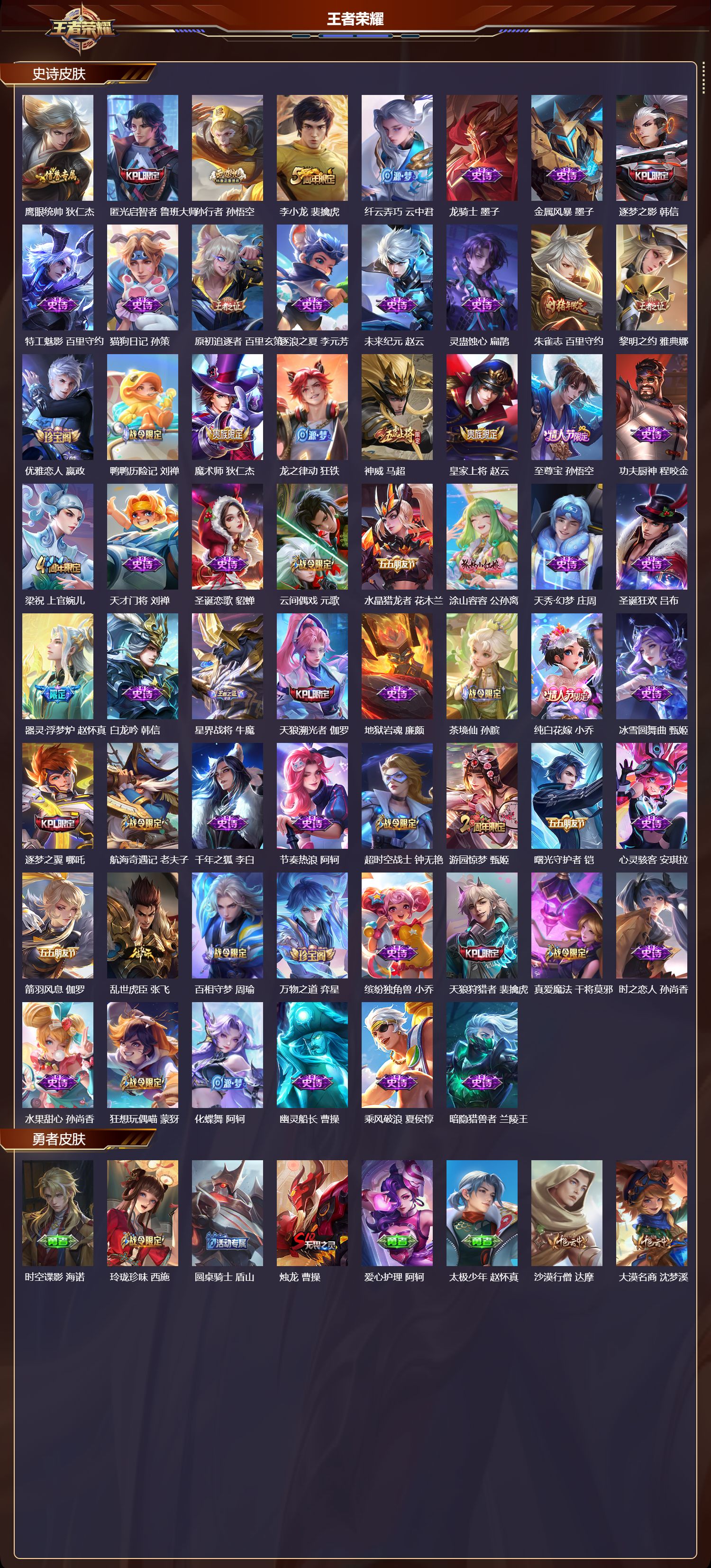 WZQM4177127王者荣耀账号详情图4