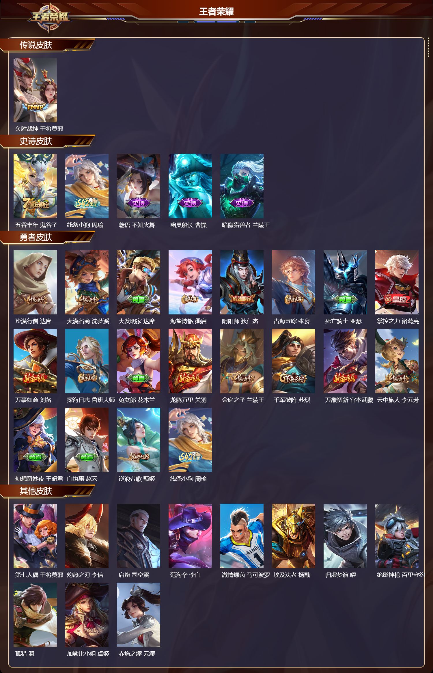 WZMK4177074王者荣耀账号详情图2