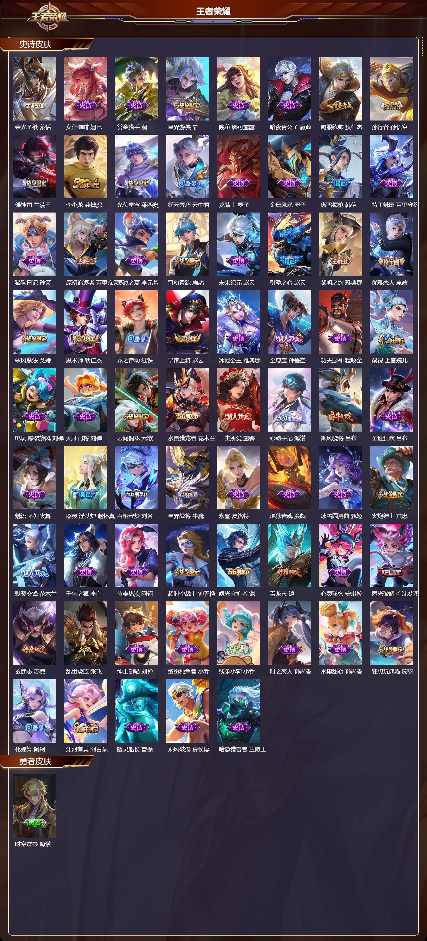 WZQM4177067王者荣耀账号详情图4