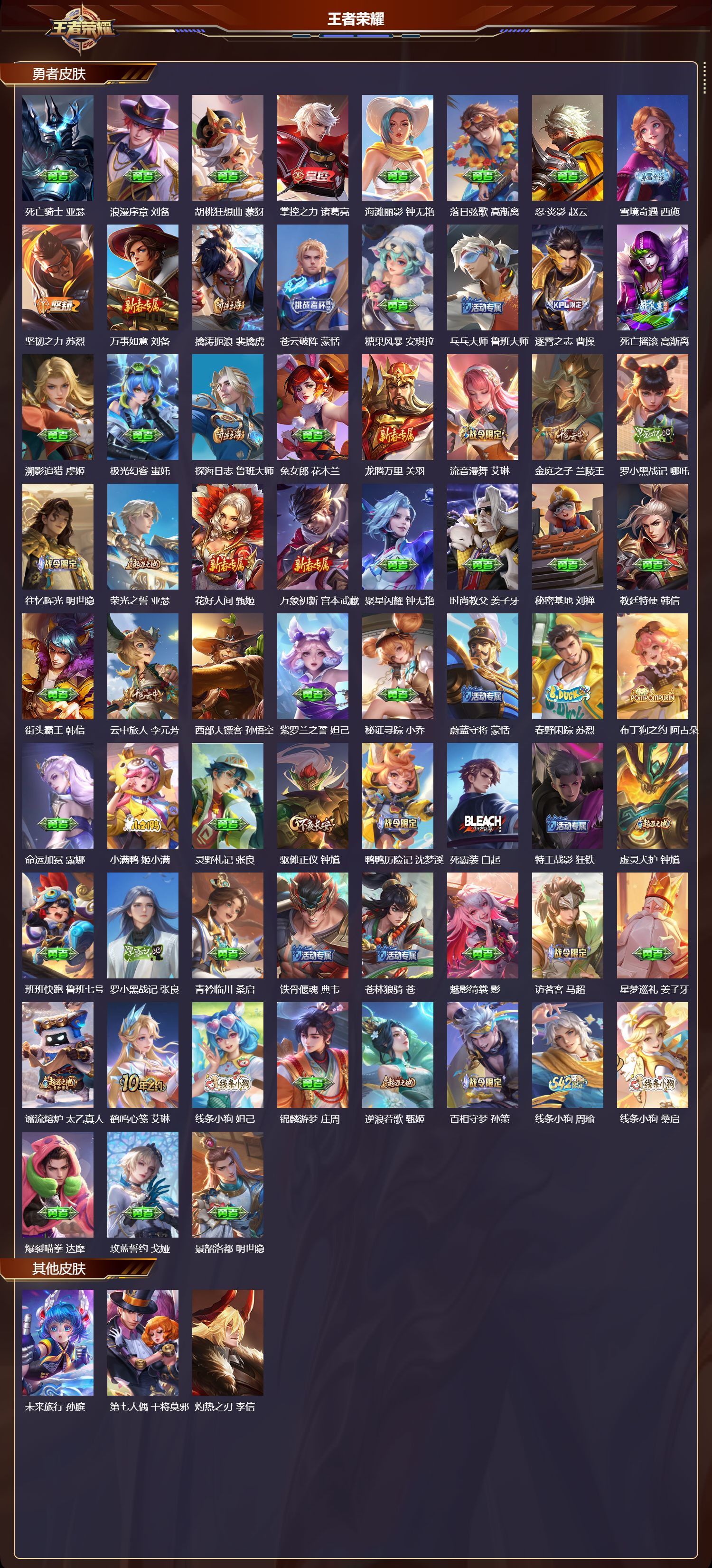 WZMK4184795王者荣耀账号详情图4