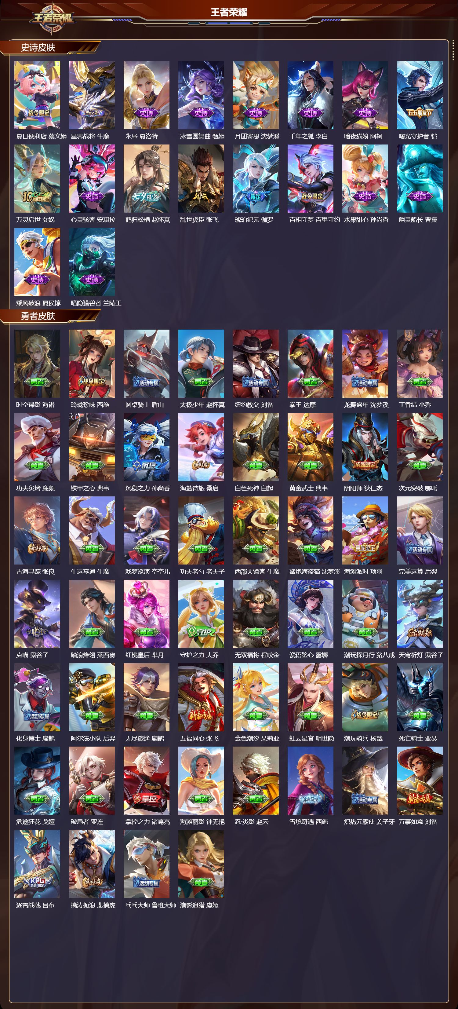 WZQM4177183王者荣耀账号详情图4