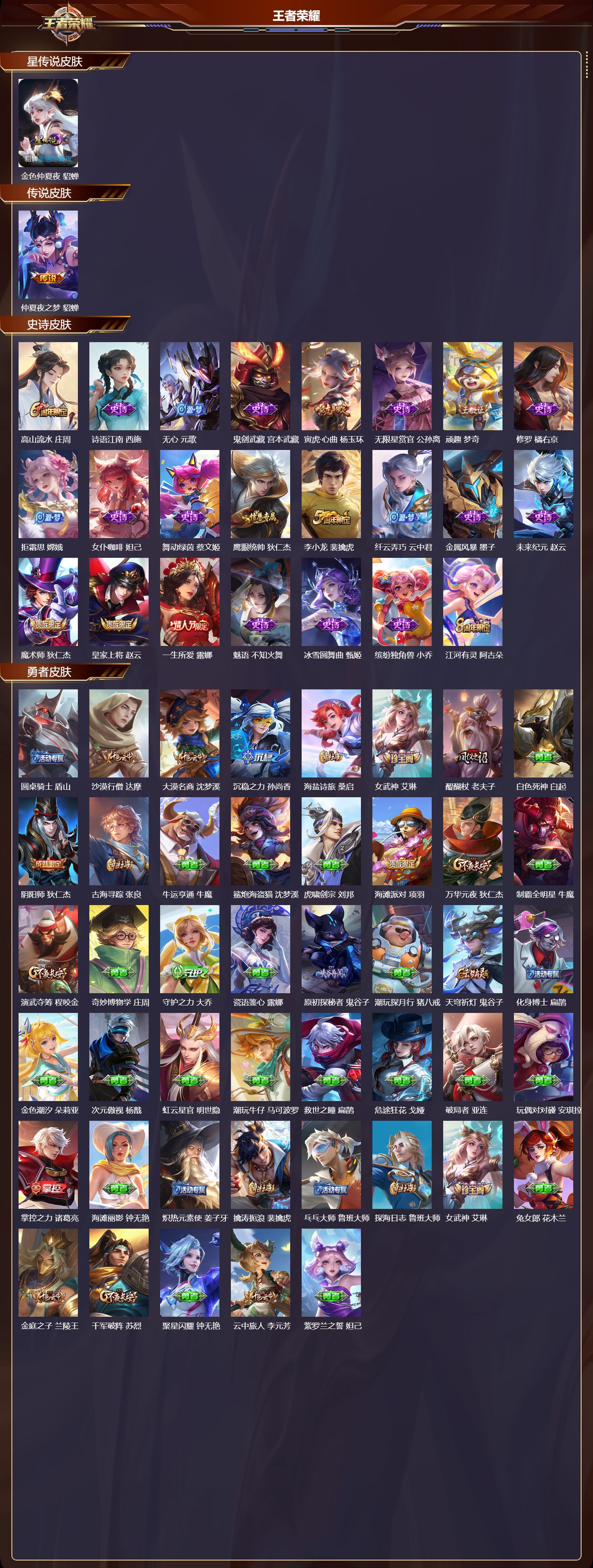 WZMK4177210王者荣耀账号详情图2