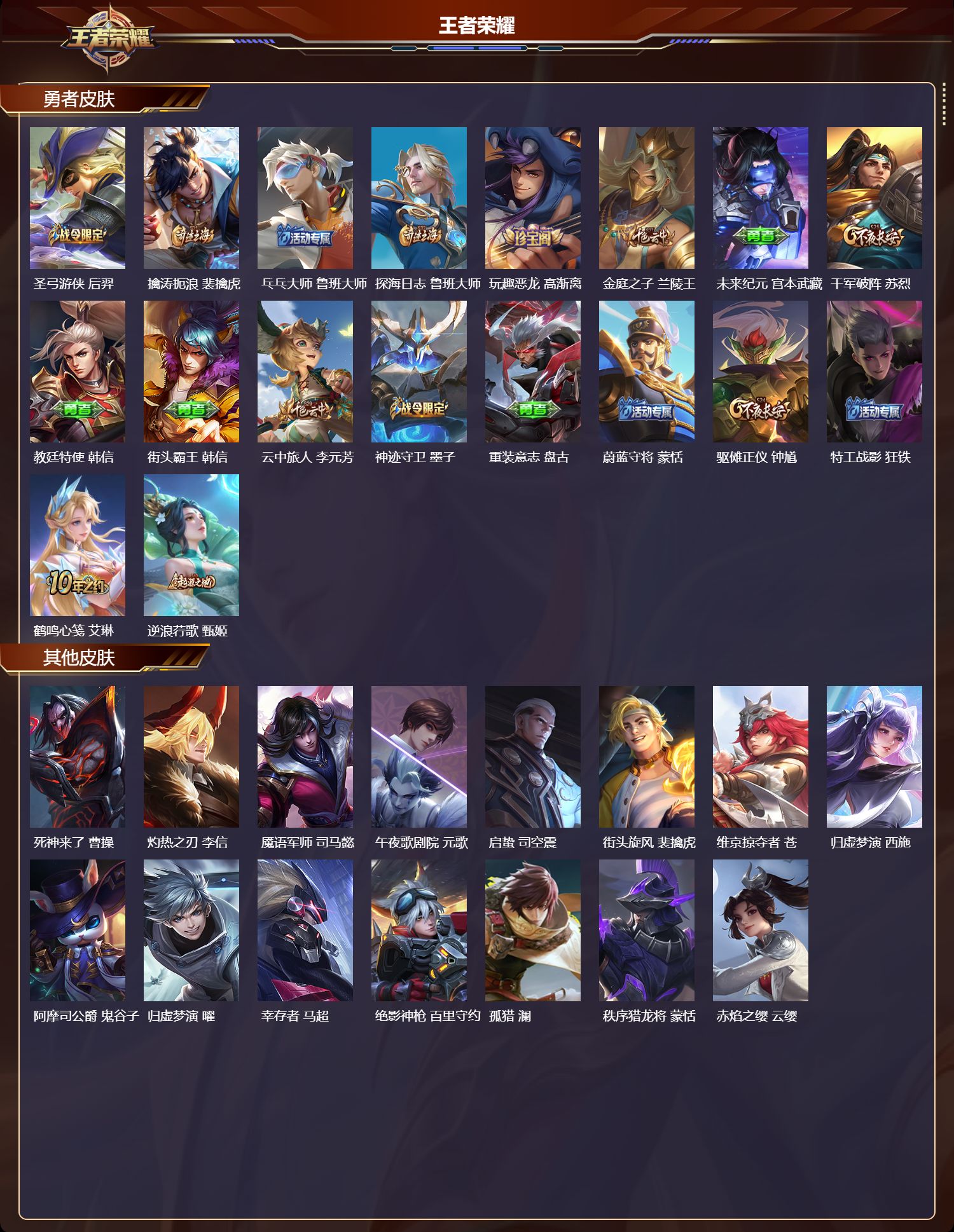 WZMK4177091王者荣耀账号详情图3