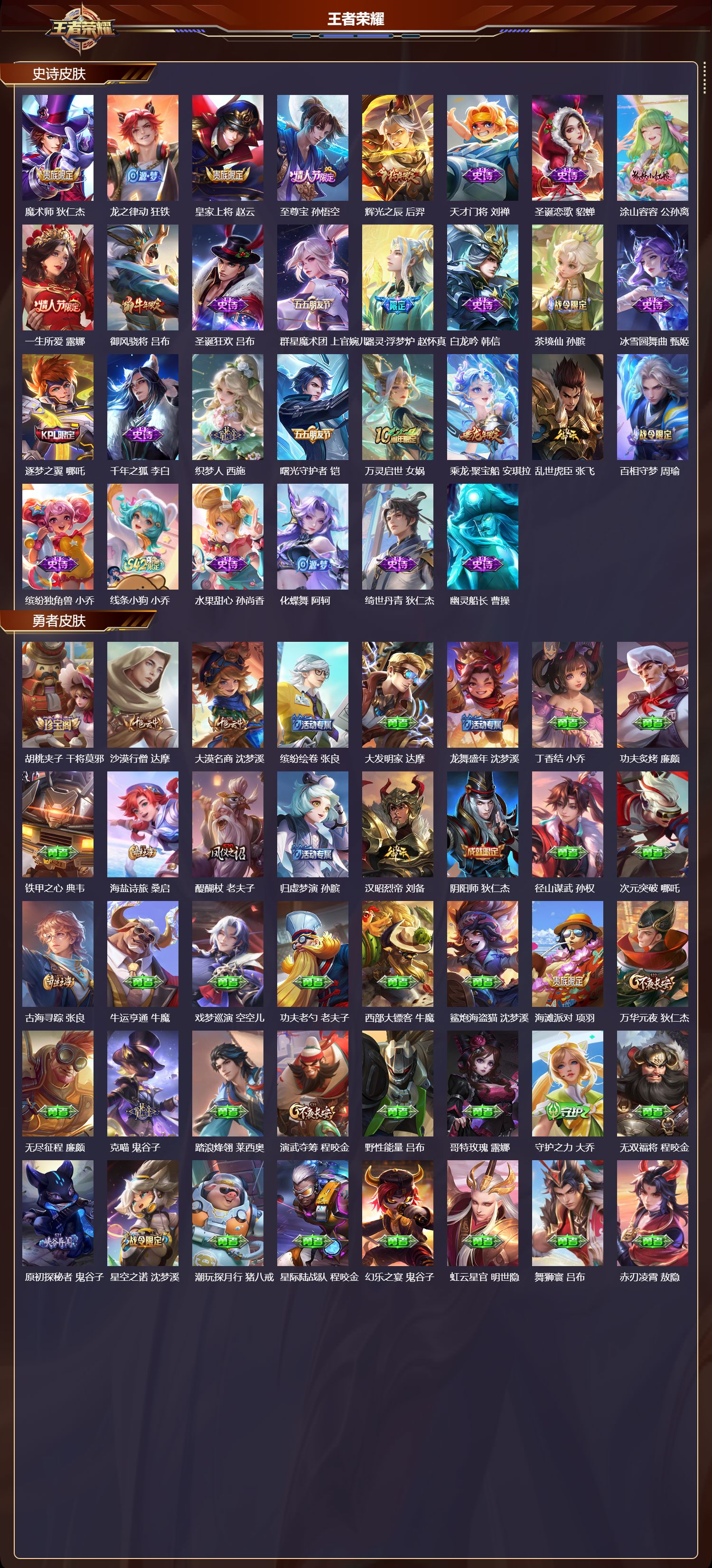 WZMK4184795王者荣耀账号详情图3