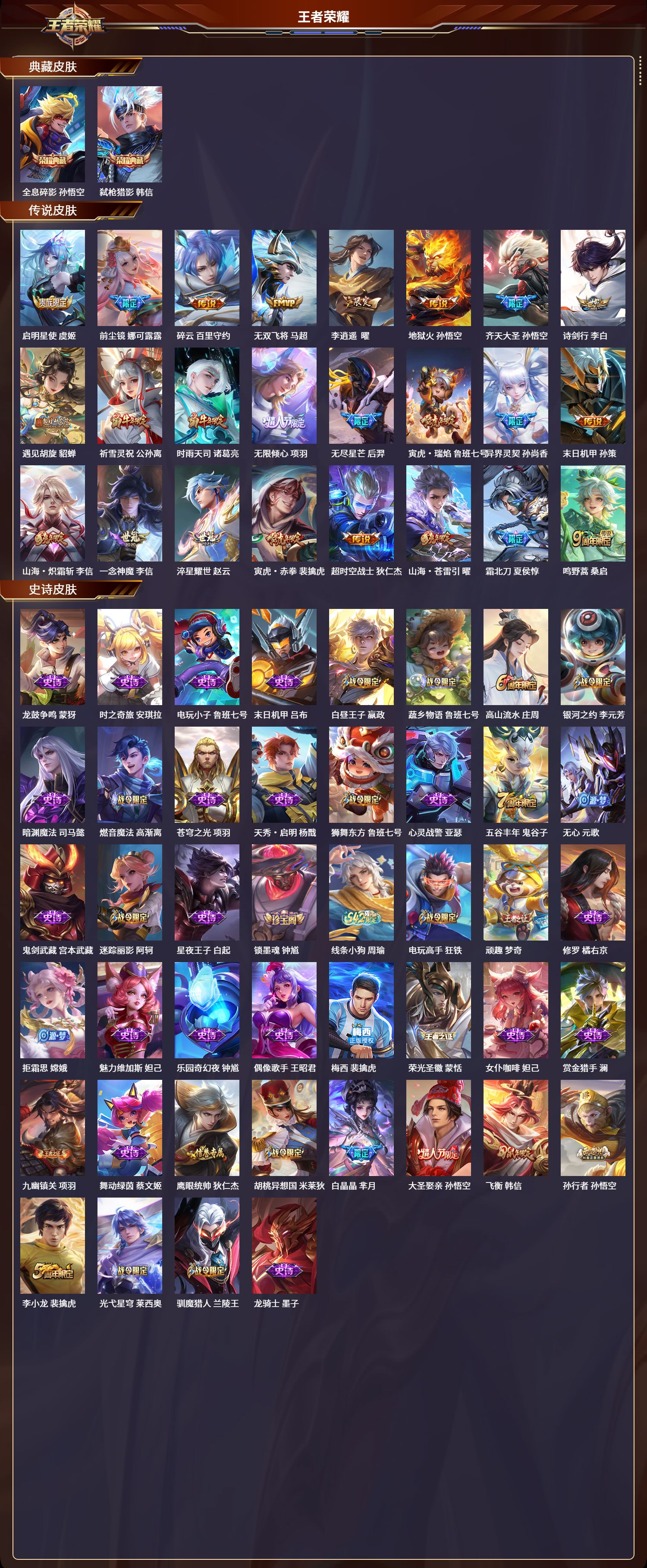 WZLX4222653王者荣耀账号详情图3