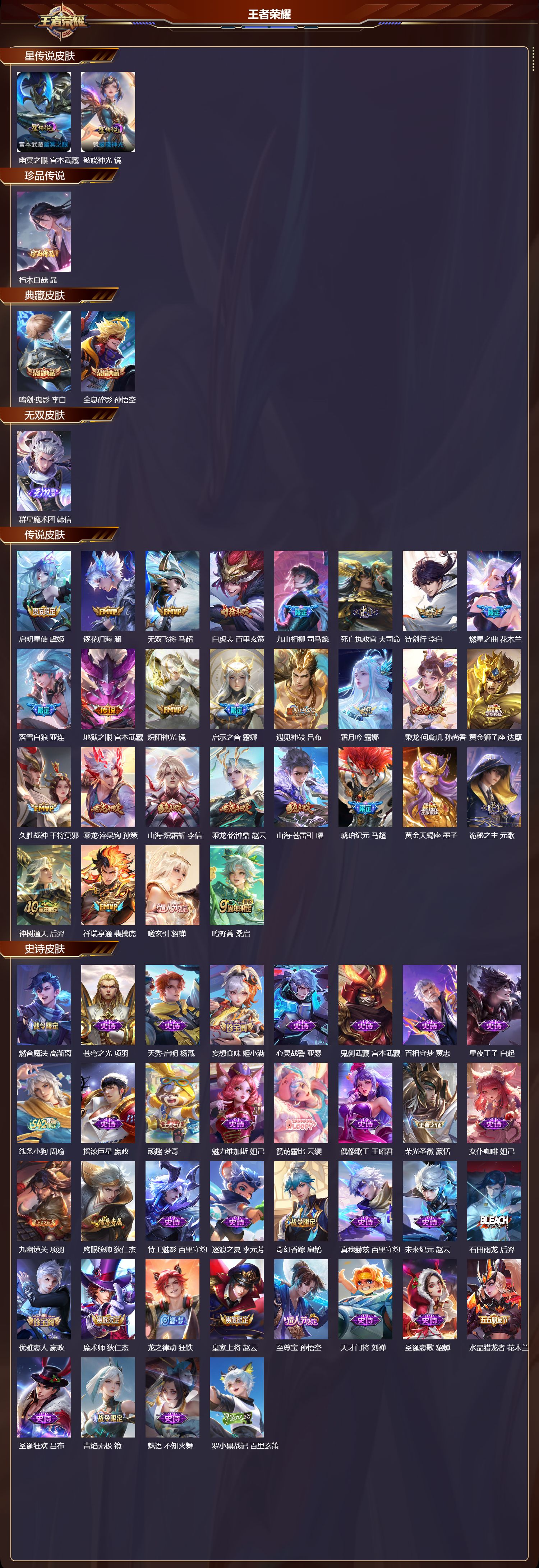 WZQM4177183王者荣耀账号详情图3