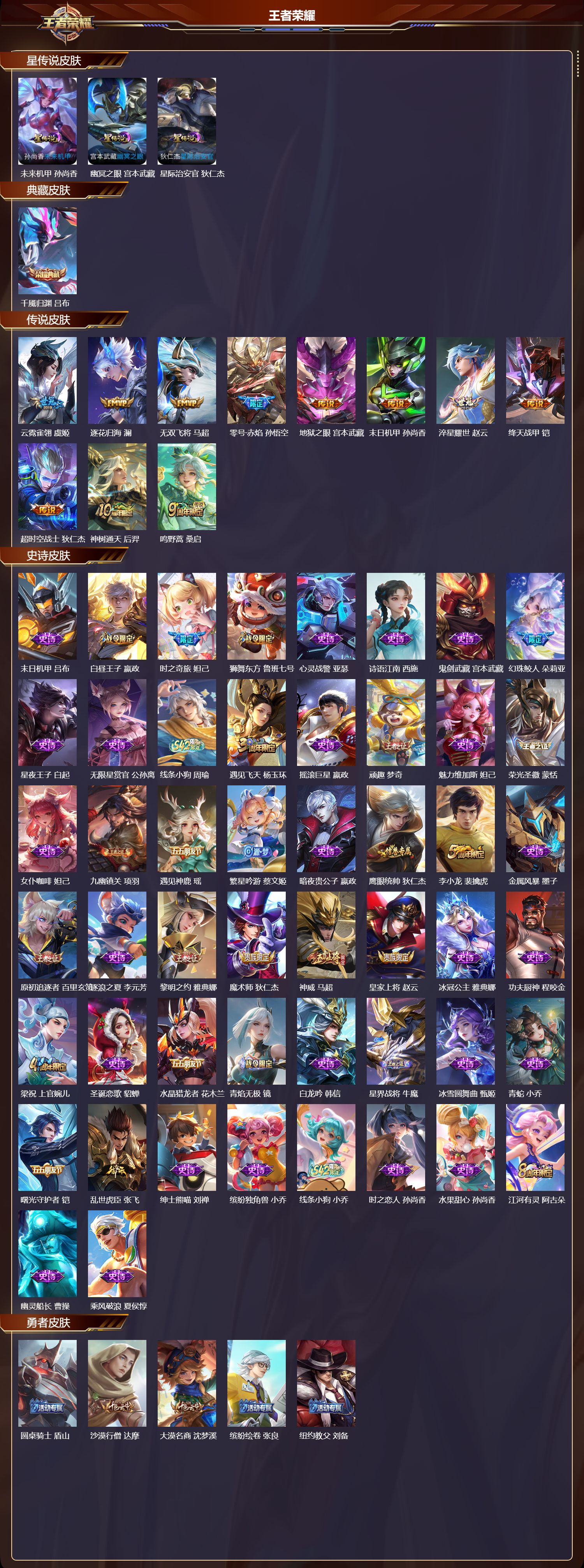 WZQM4177152王者荣耀账号详情图3