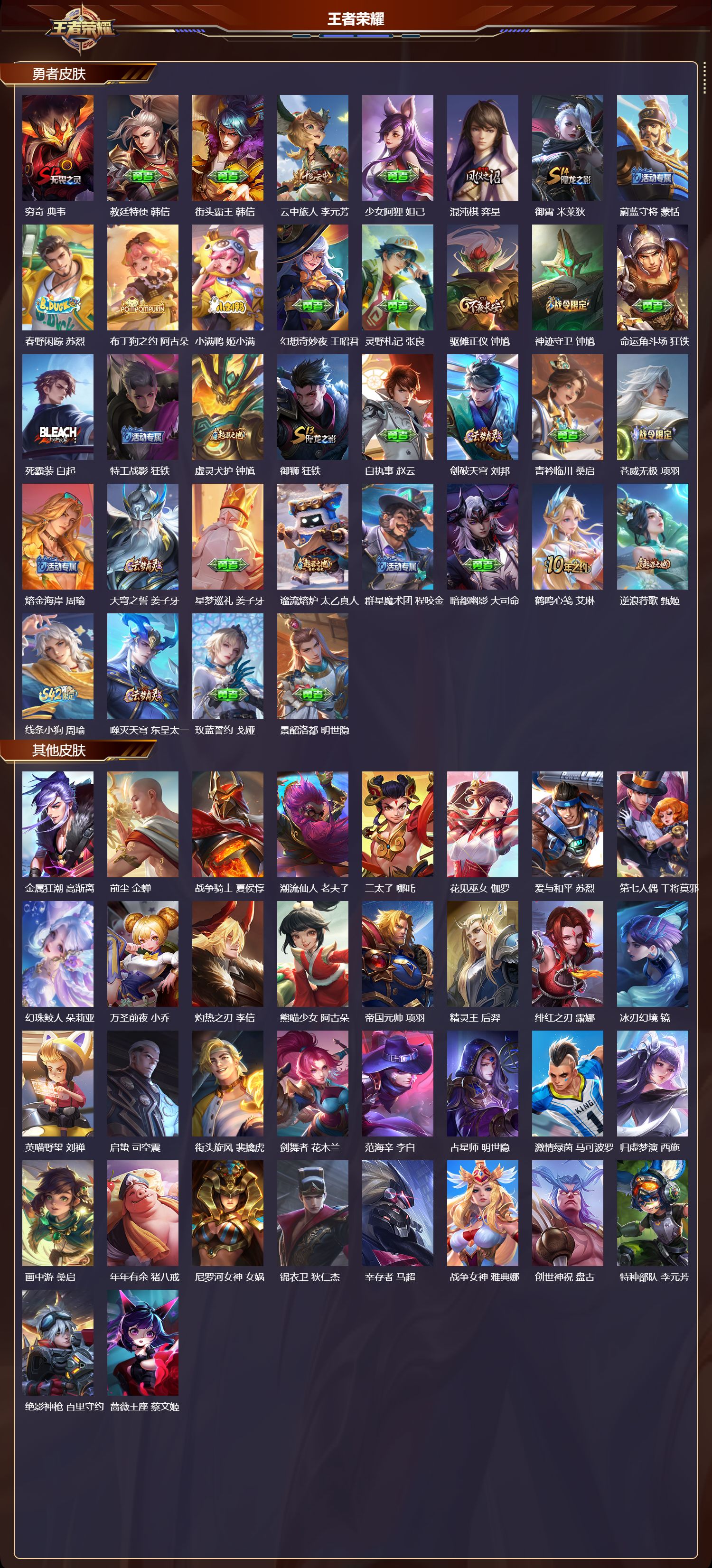 WZQM4177152王者荣耀账号详情图5