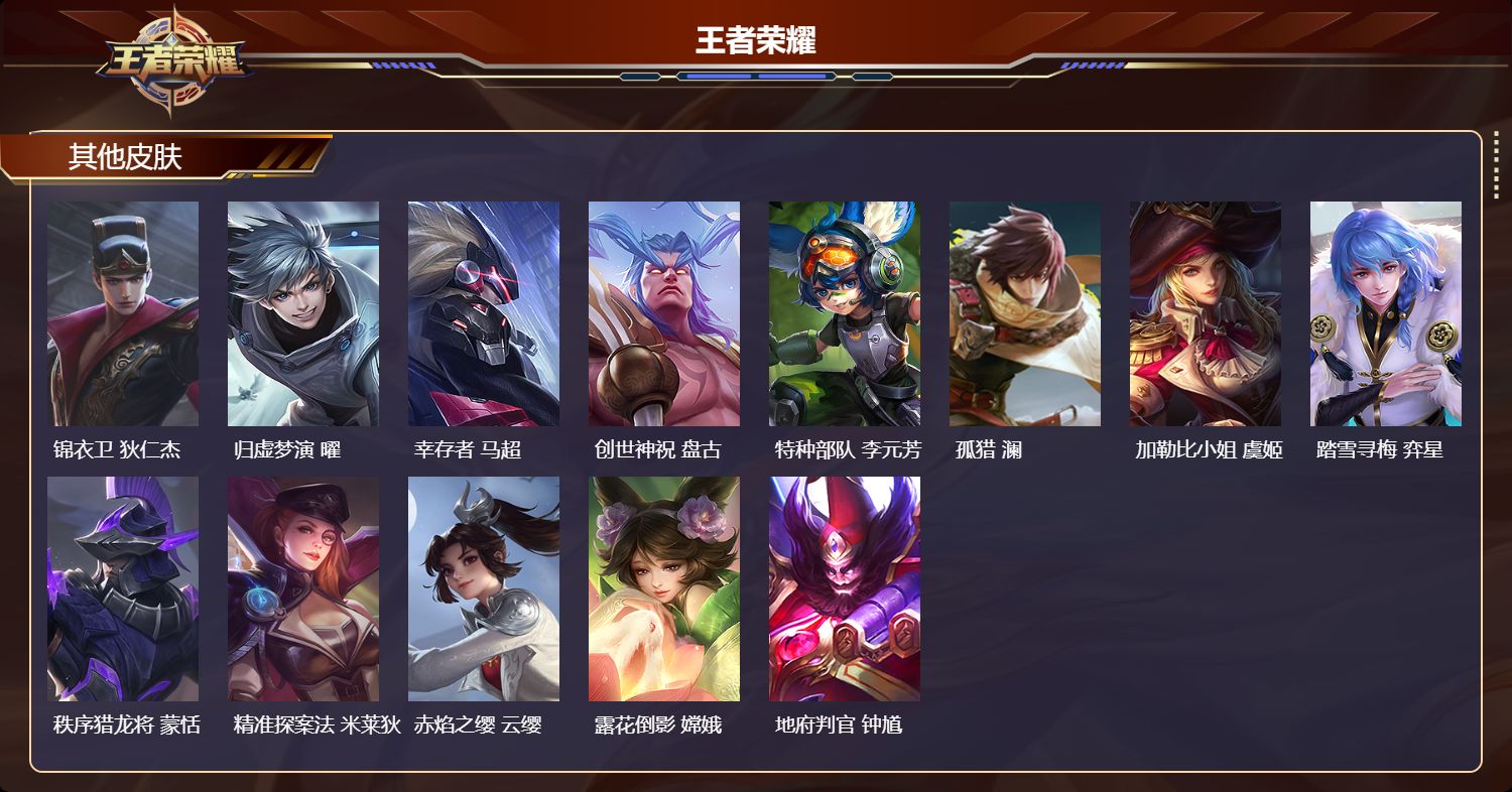 WZCMW4175469王者荣耀账号详情图11