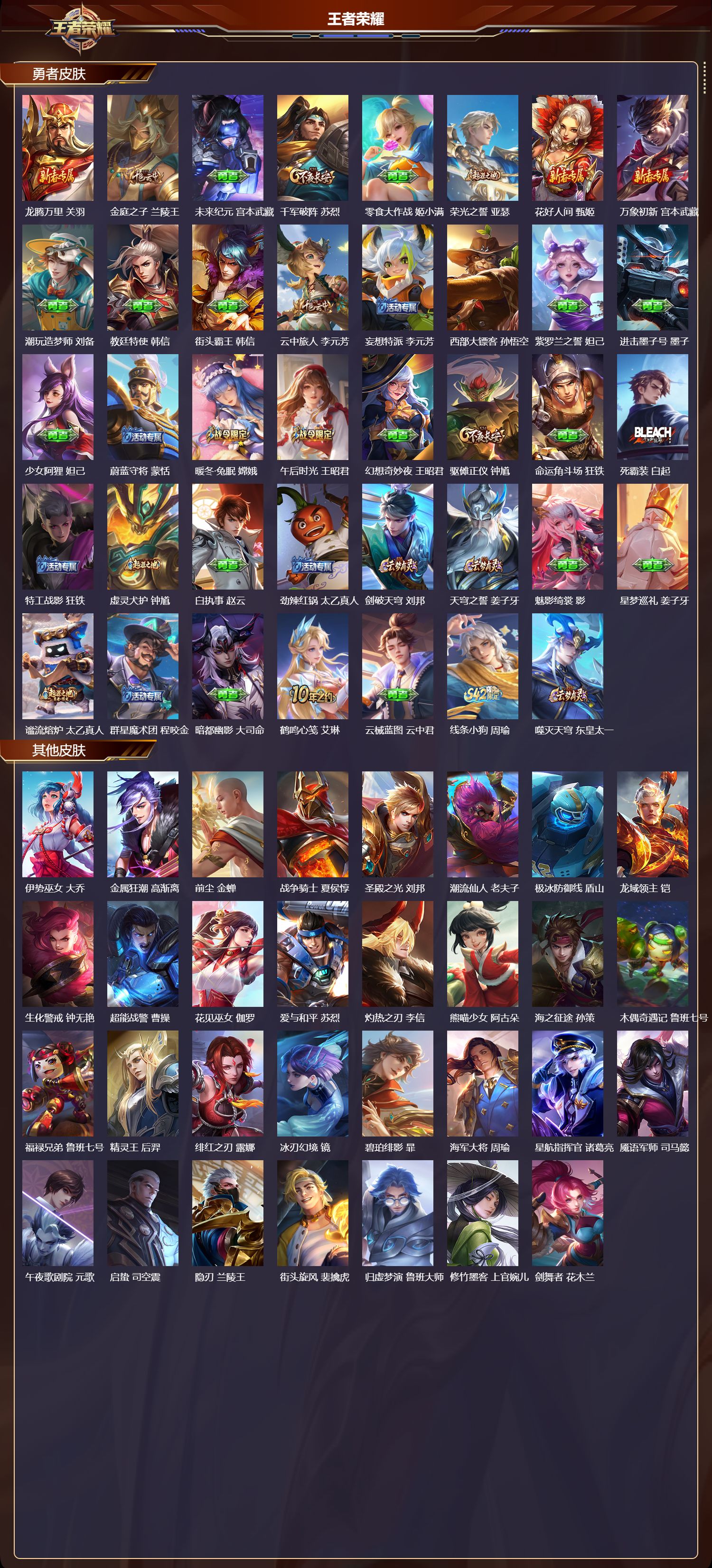 WZQM4177068王者荣耀账号详情图5