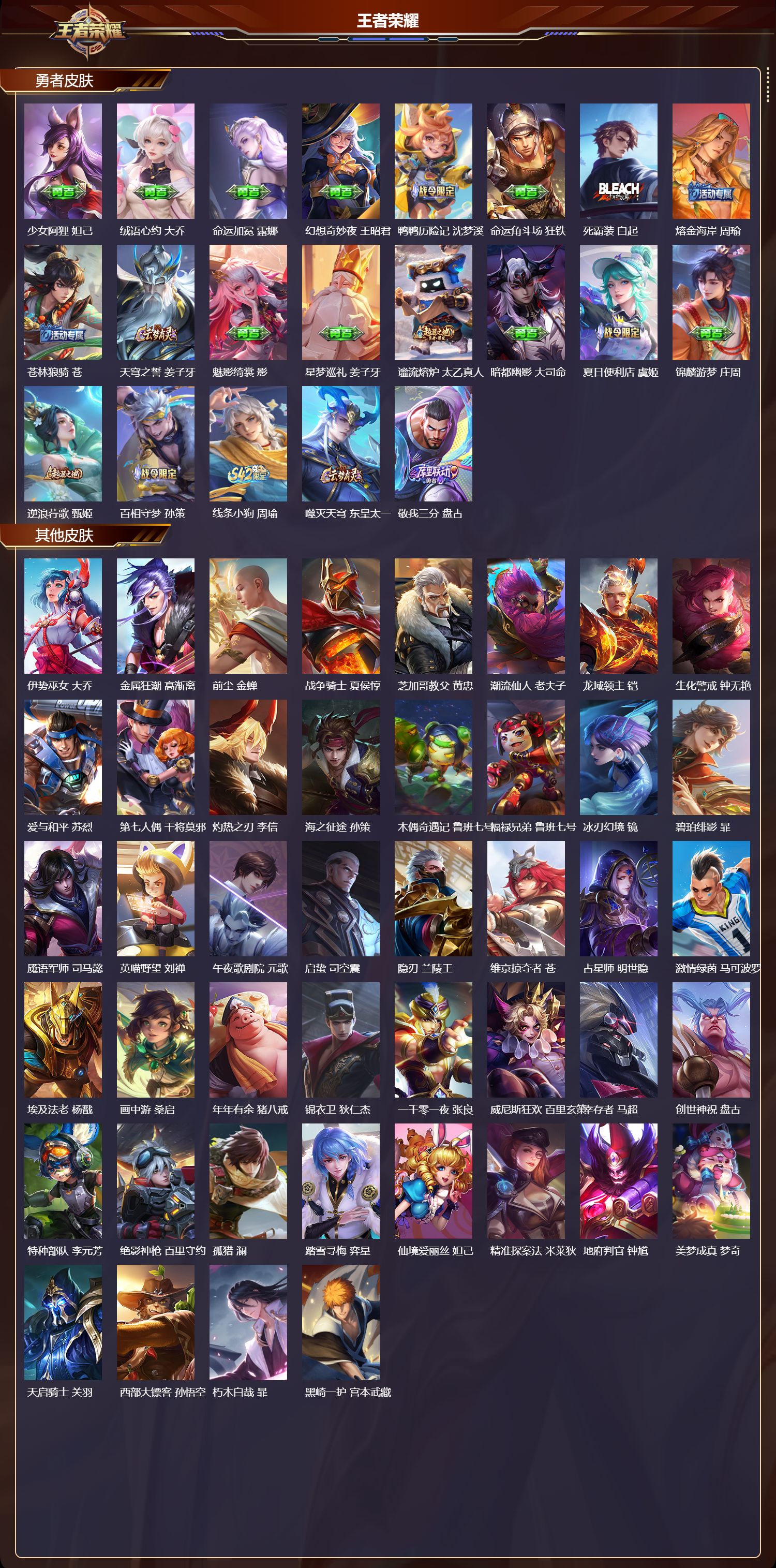 WZQM4177235王者荣耀账号详情图5