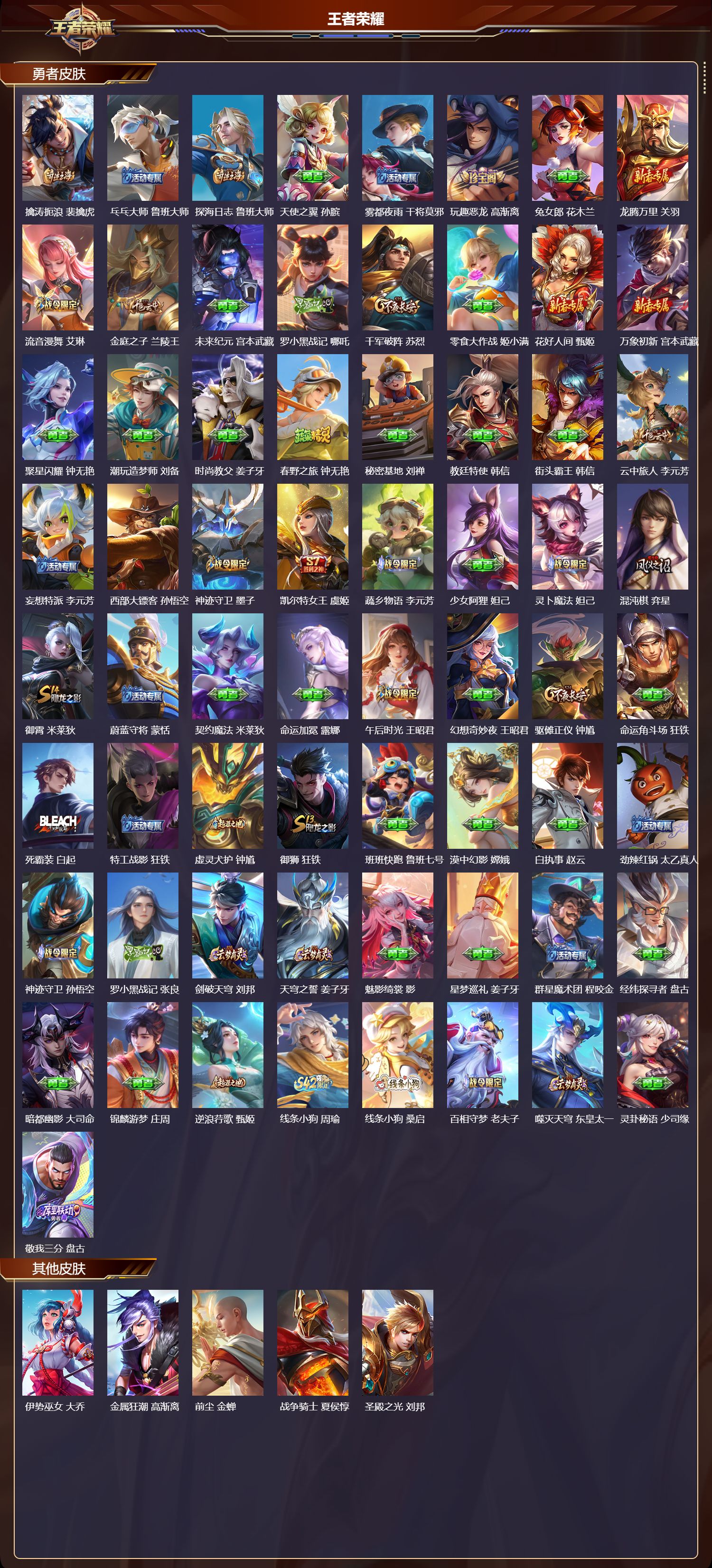 WZQM4177134王者荣耀账号详情图6