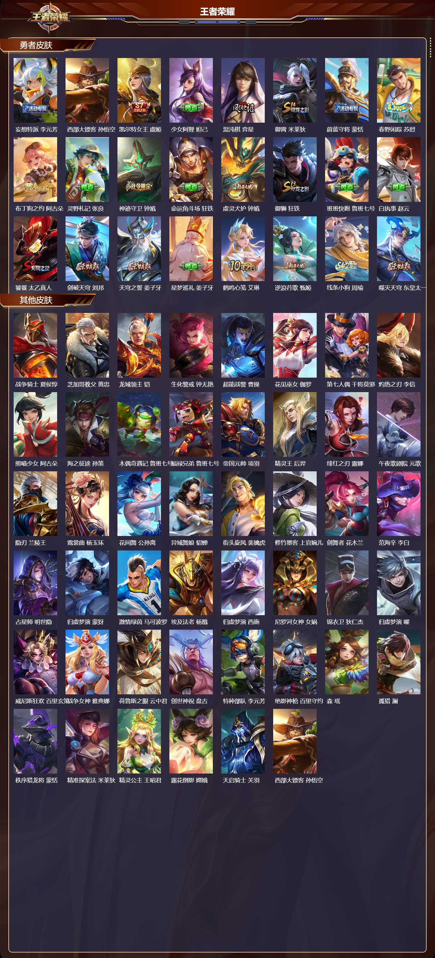 WZQM4177225王者荣耀账号详情图5