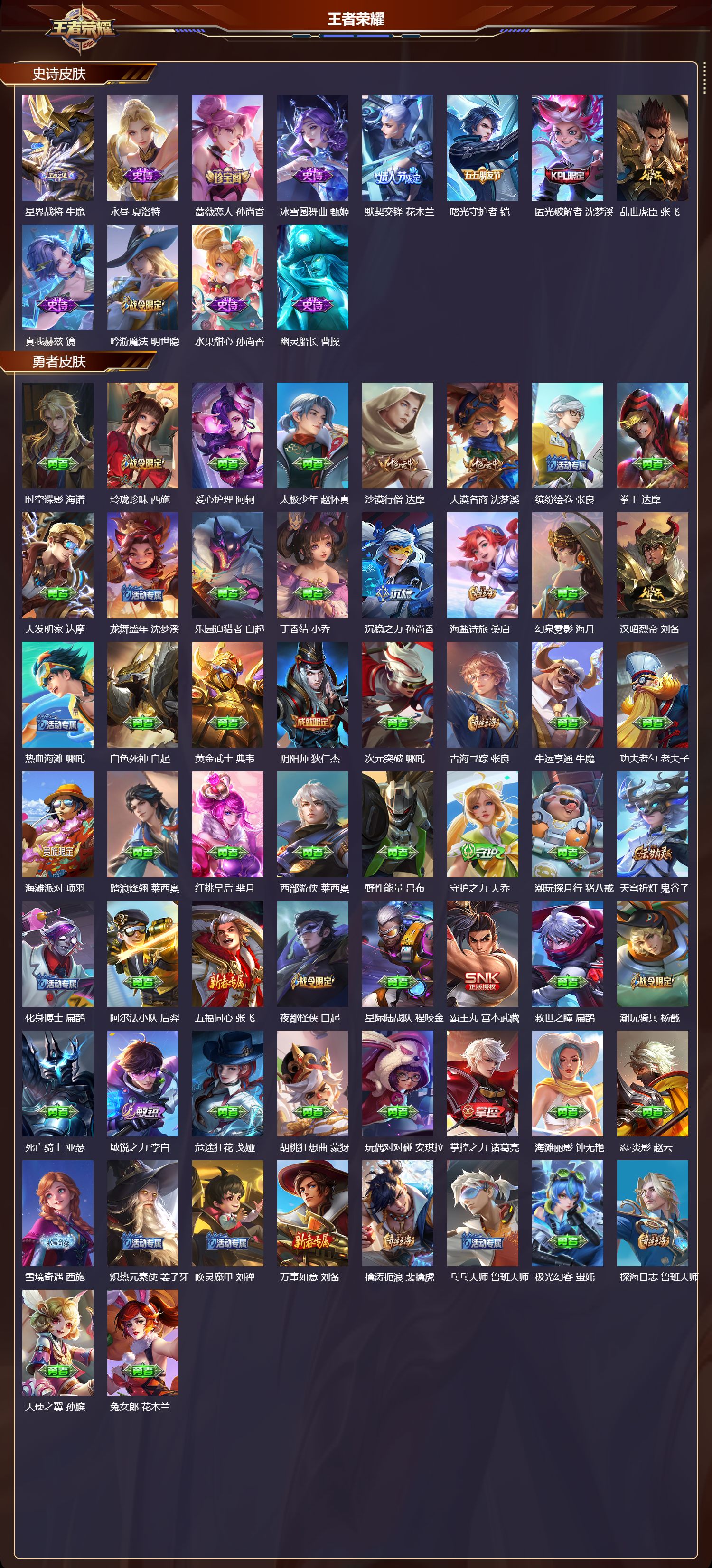 WZQM4177068王者荣耀账号详情图4