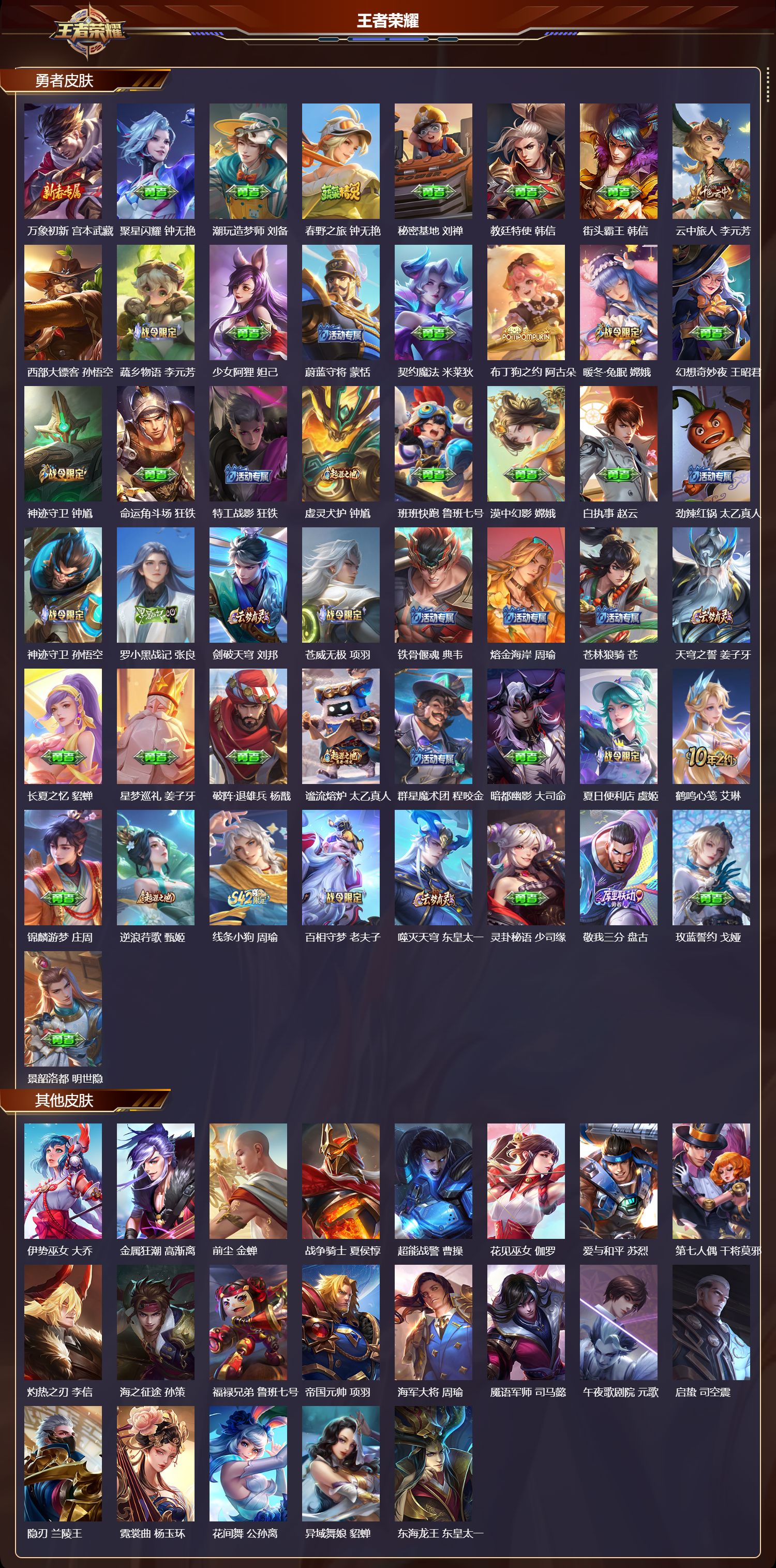 WZQM4177219王者荣耀账号详情图5