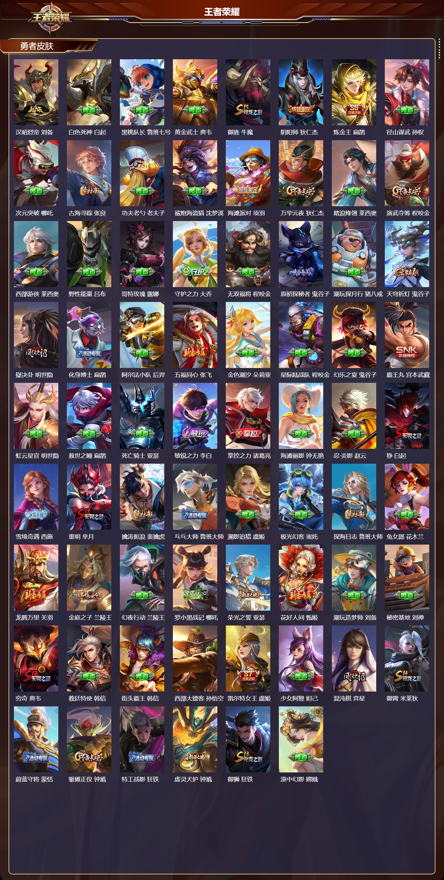 WZMK4177185王者荣耀账号详情图3