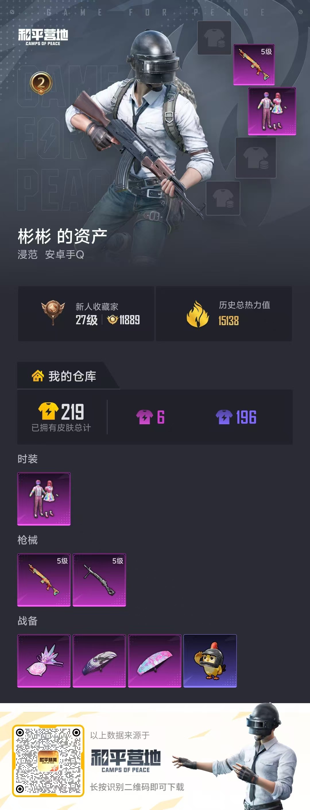 HPSJ497068和平精英账号详情图2