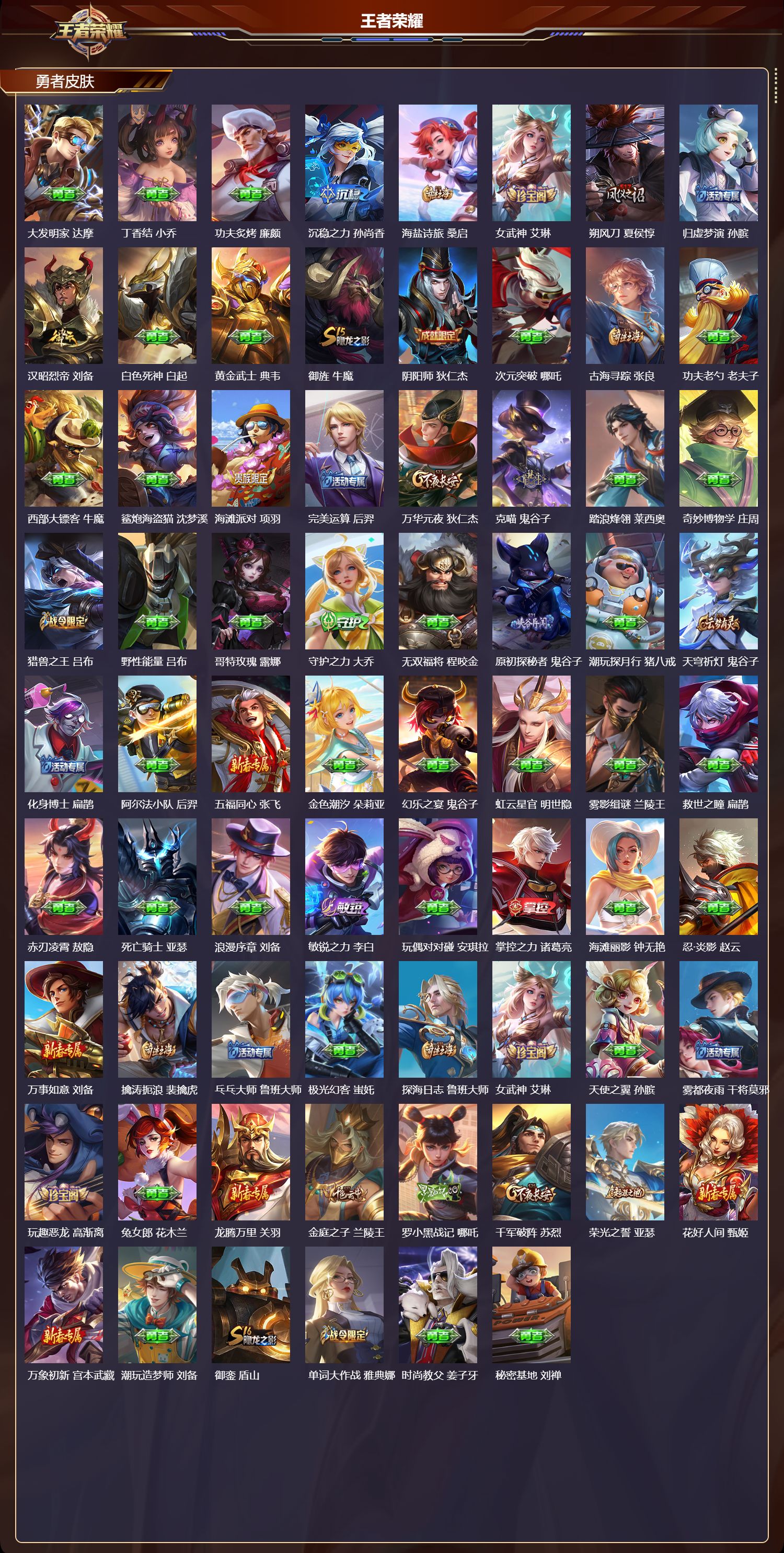 WZQM4177152王者荣耀账号详情图4