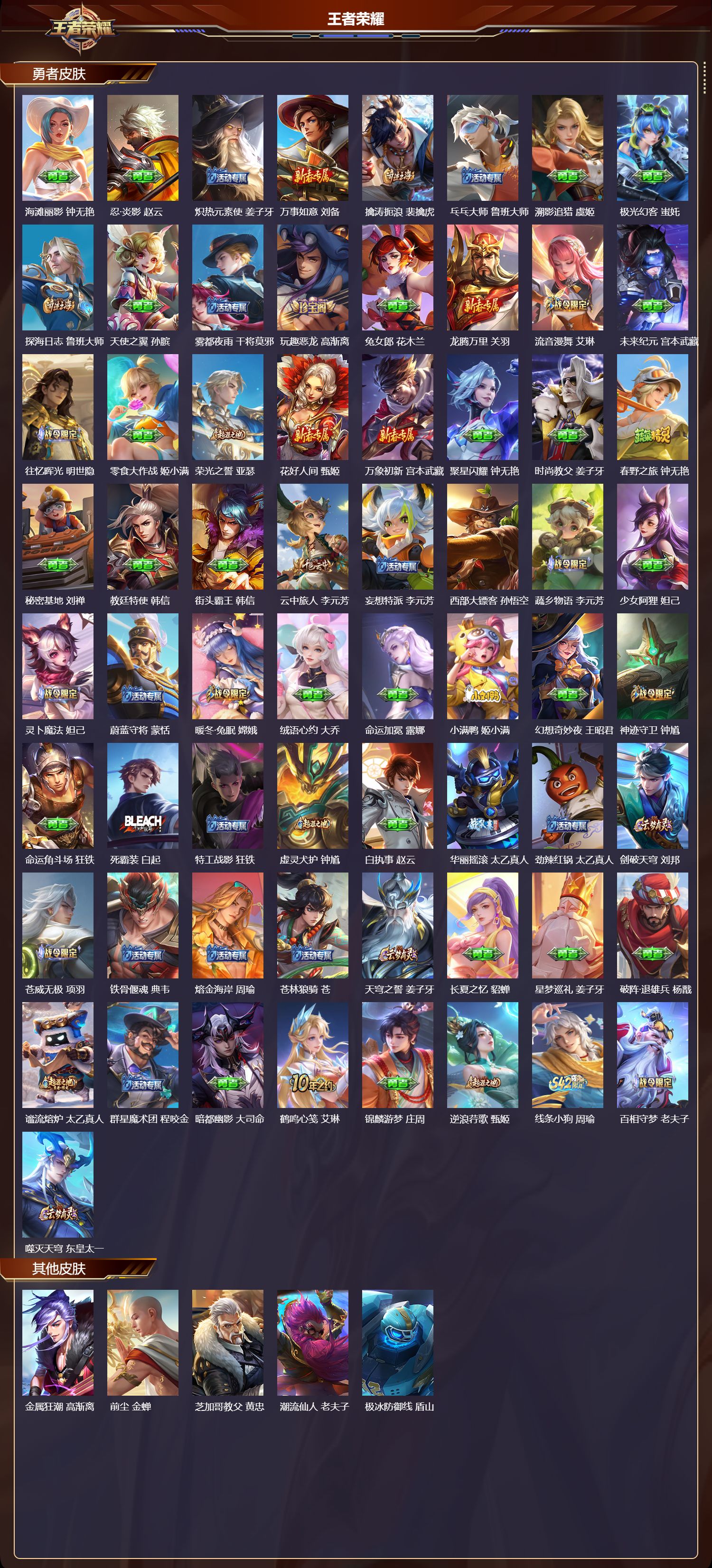 WZCMW4175467王者荣耀账号详情图9