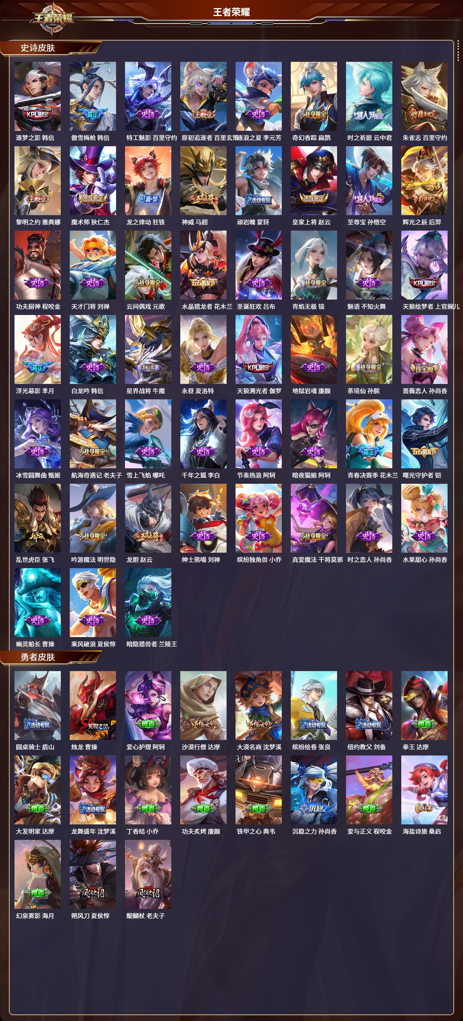 WZLX4222653王者荣耀账号详情图4