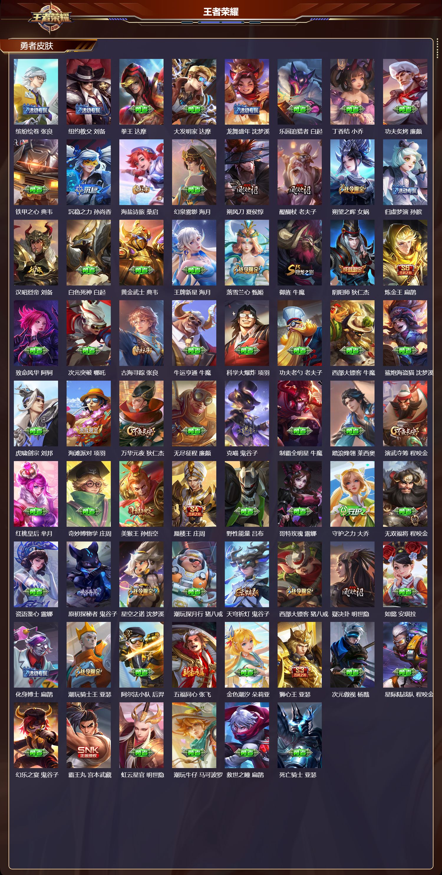 WZQM4177127王者荣耀账号详情图5