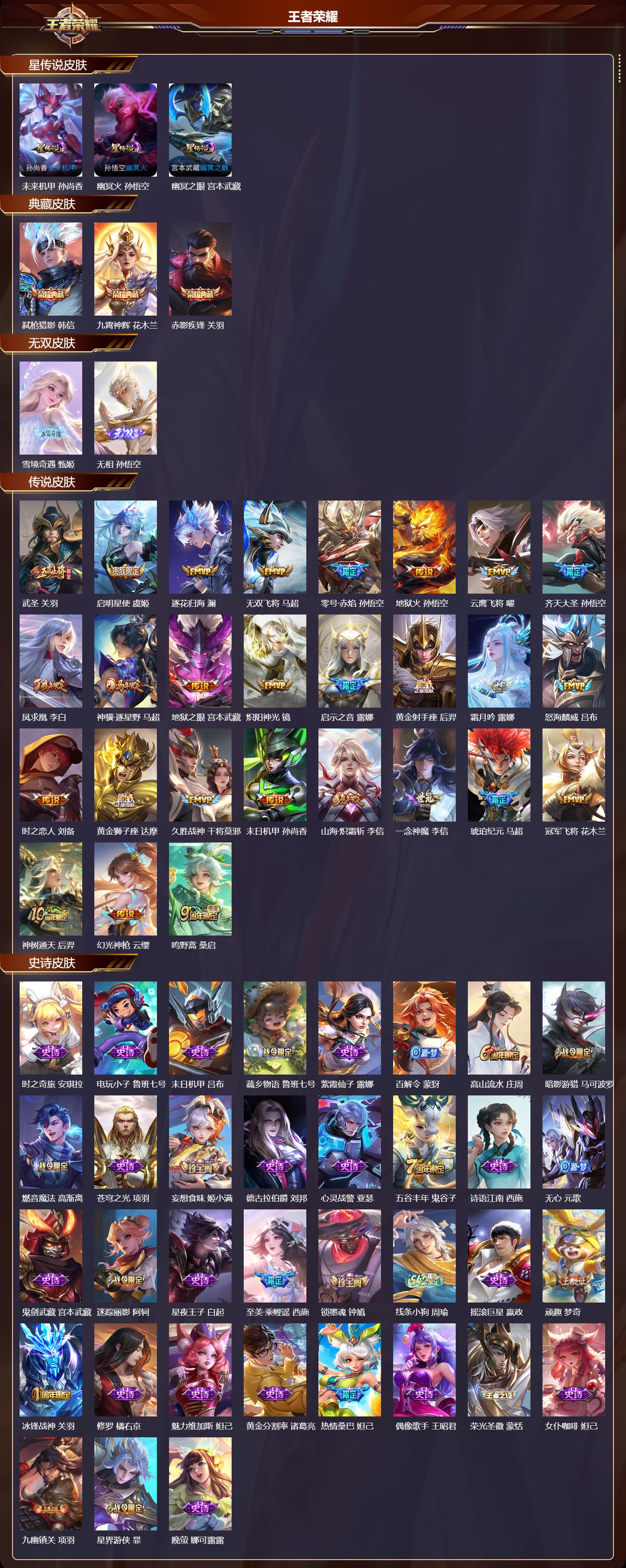 WZMK4180654王者荣耀账号详情图2 WZMK4180654王者荣耀账号详情图2