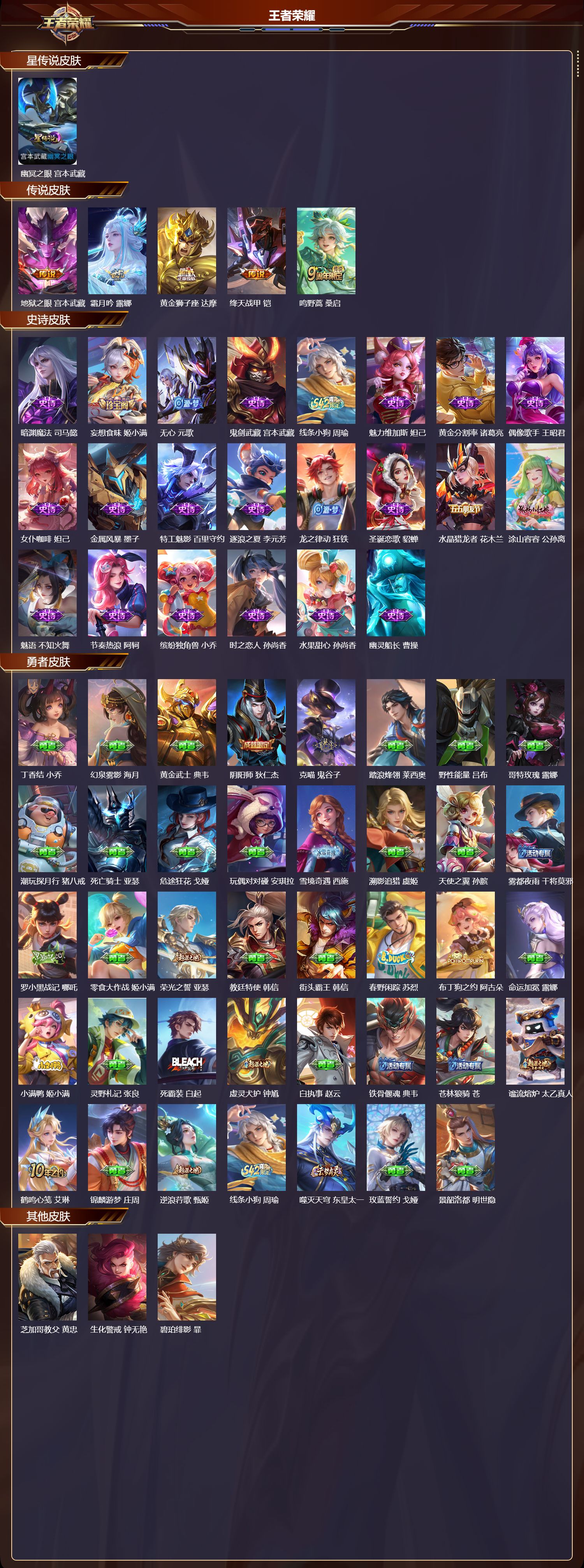 WZMK4180626王者荣耀账号详情图2