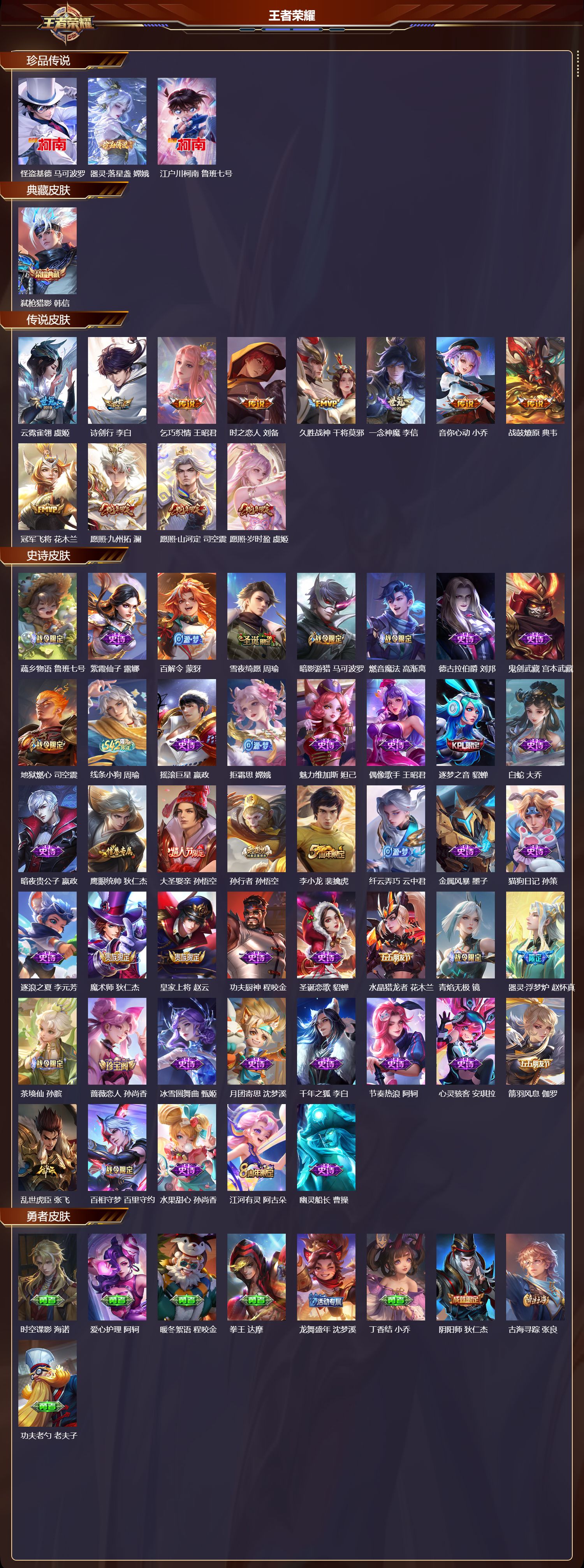 WZCMW4179487王者荣耀账号详情图6