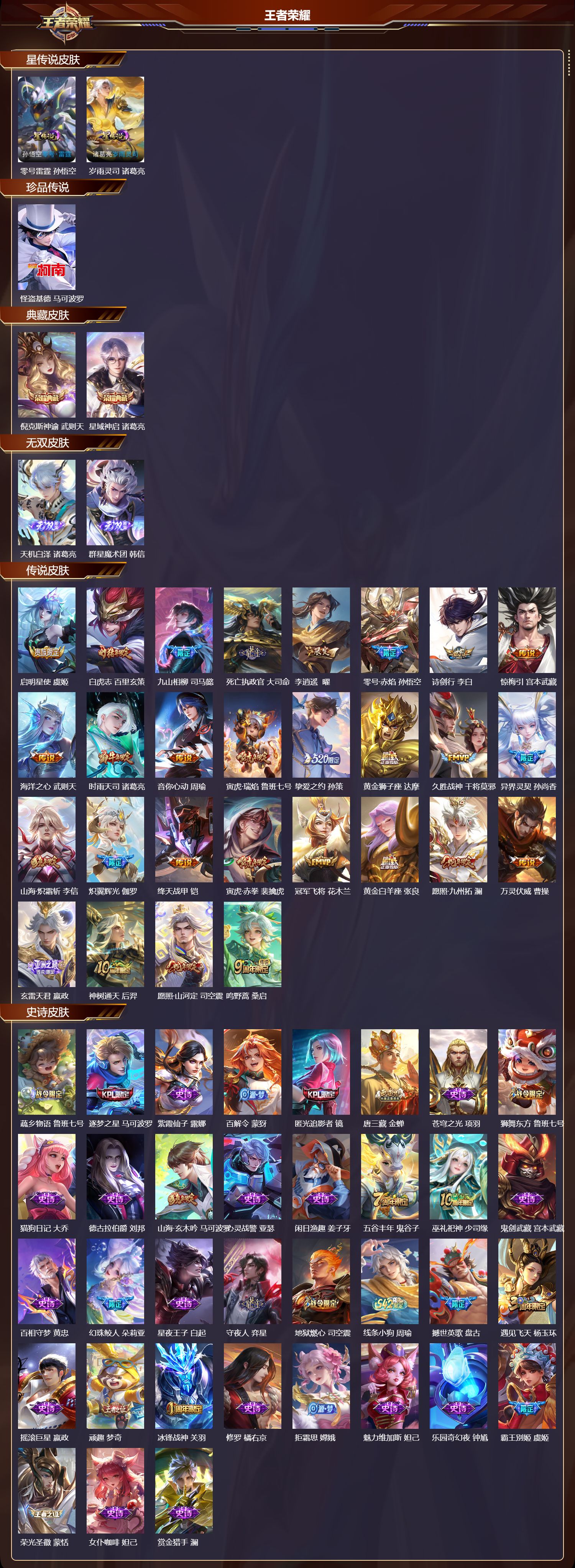 WZMK4180687王者荣耀账号详情图2