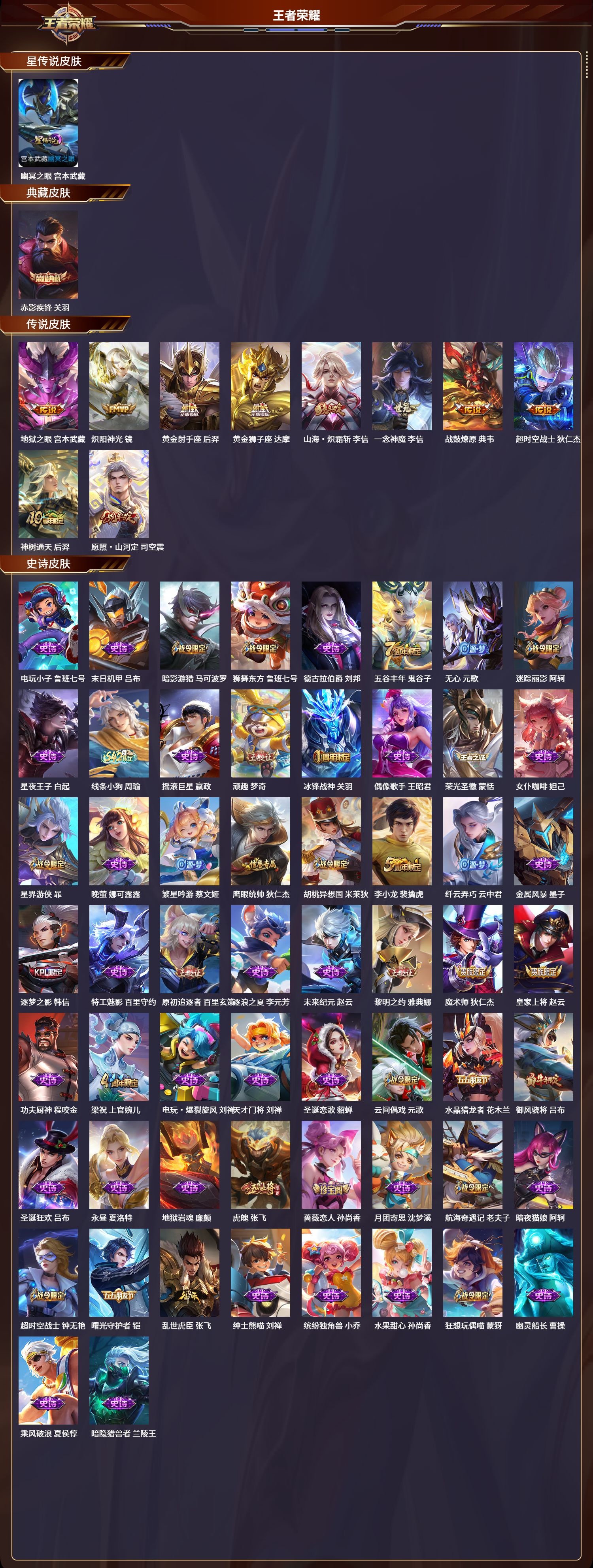 WZLX4222690王者荣耀账号详情图3