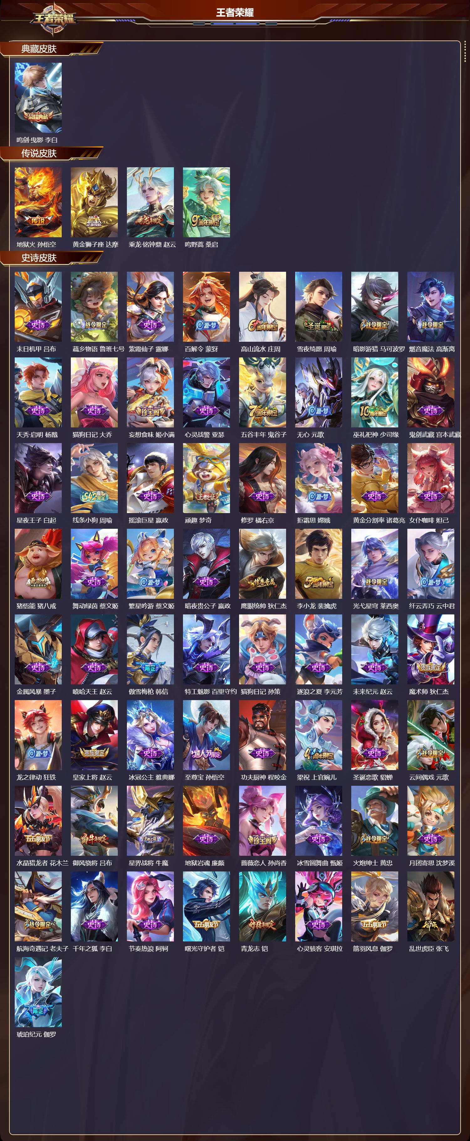 WZCMW4179176王者荣耀账号详情图6