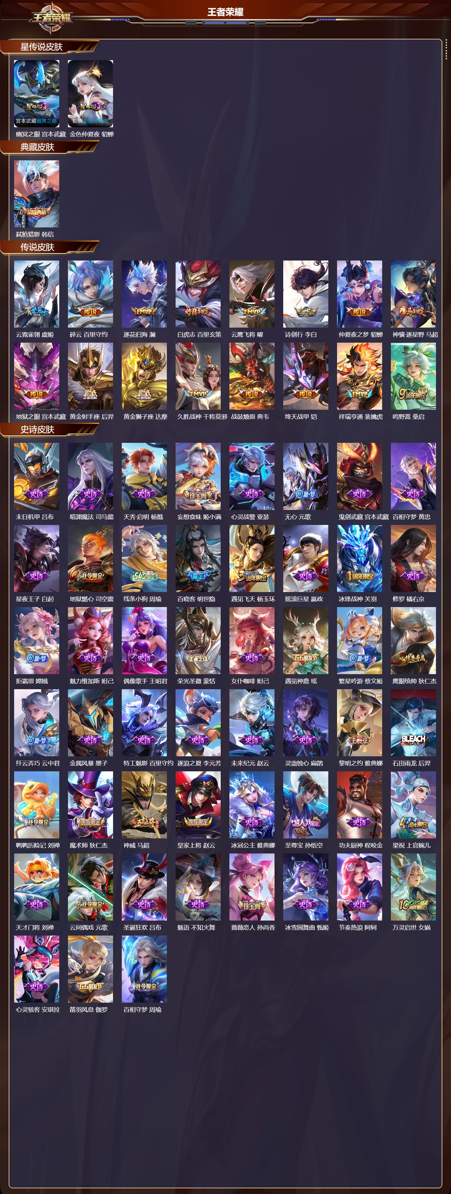 WZQM4180358王者荣耀账号详情图3