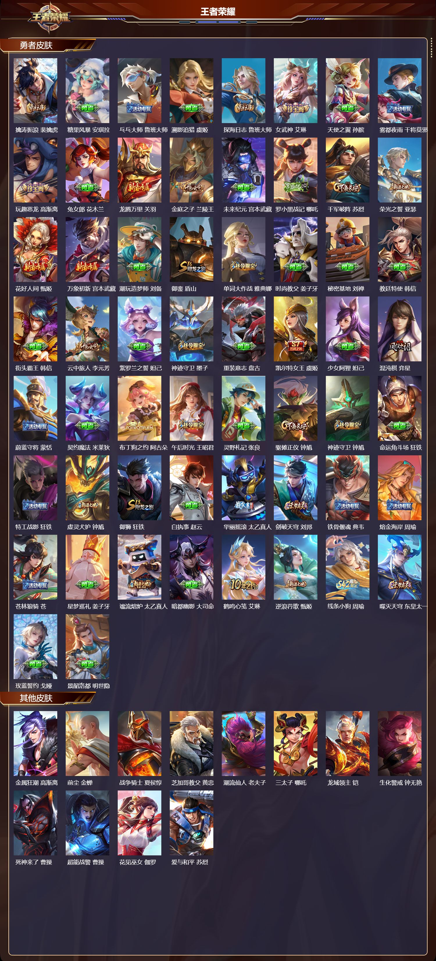 WZMK4180389王者荣耀账号详情图5