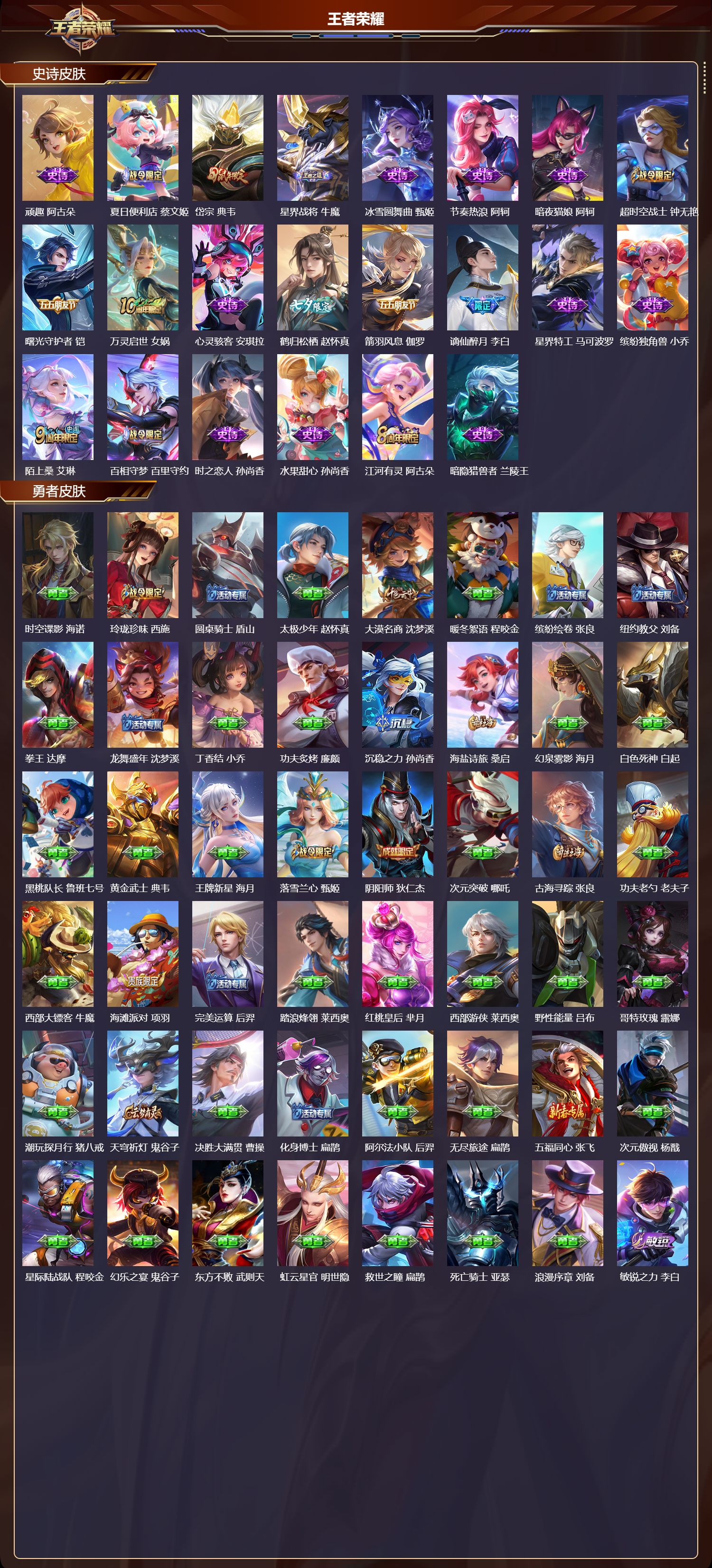 WZCMW4178758王者荣耀账号详情图7