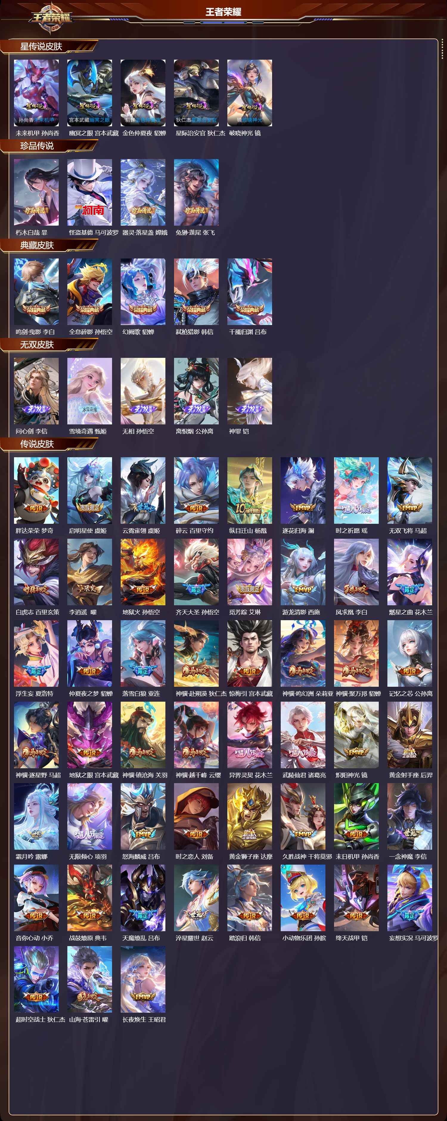 WZMK4180657王者荣耀账号详情图2